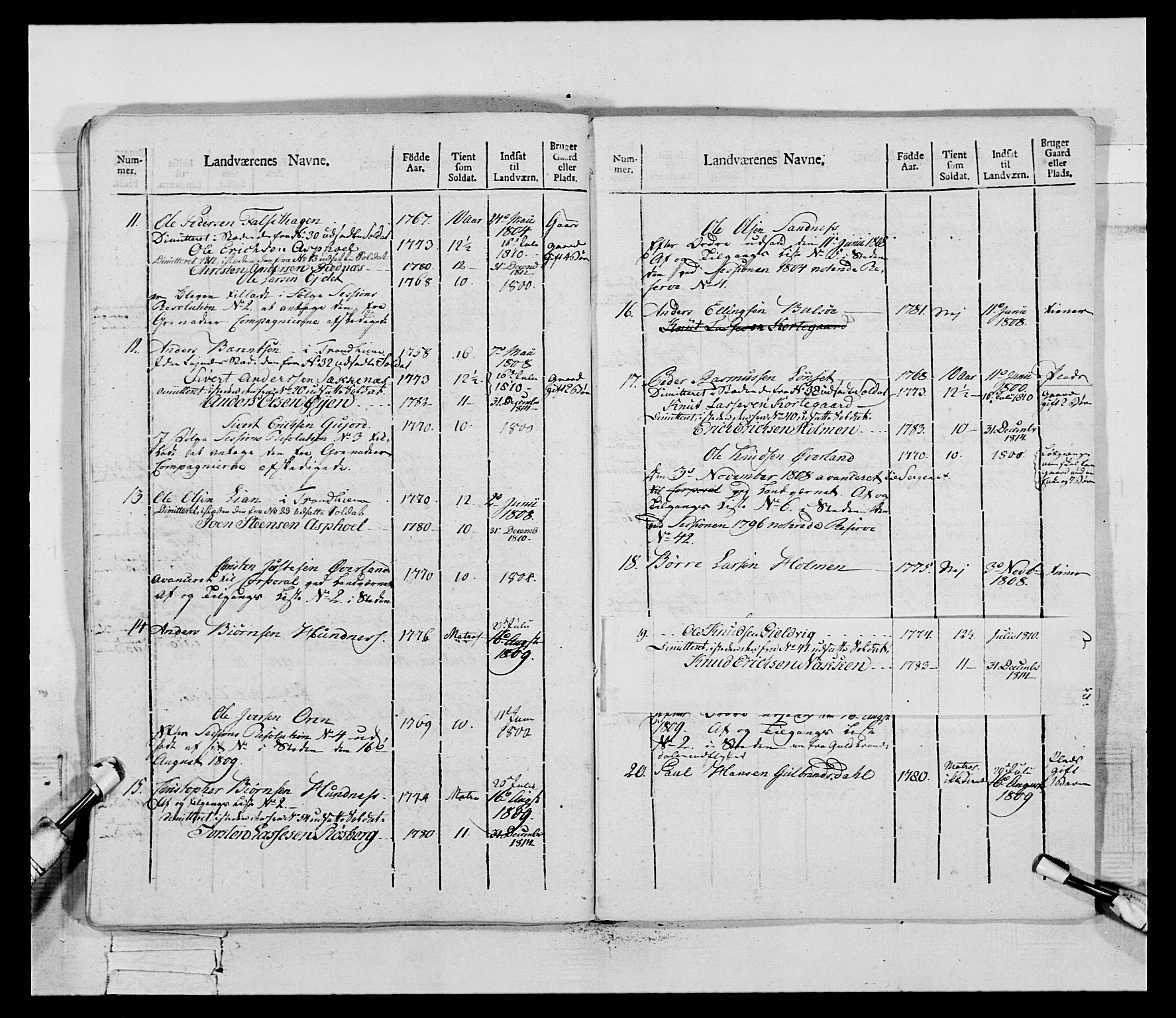 Generalitets- og kommissariatskollegiet, Det kongelige norske kommissariatskollegium, RA/EA-5420/E/Eh/L0083b: 2. Trondheimske nasjonale infanteriregiment, 1810, p. 85