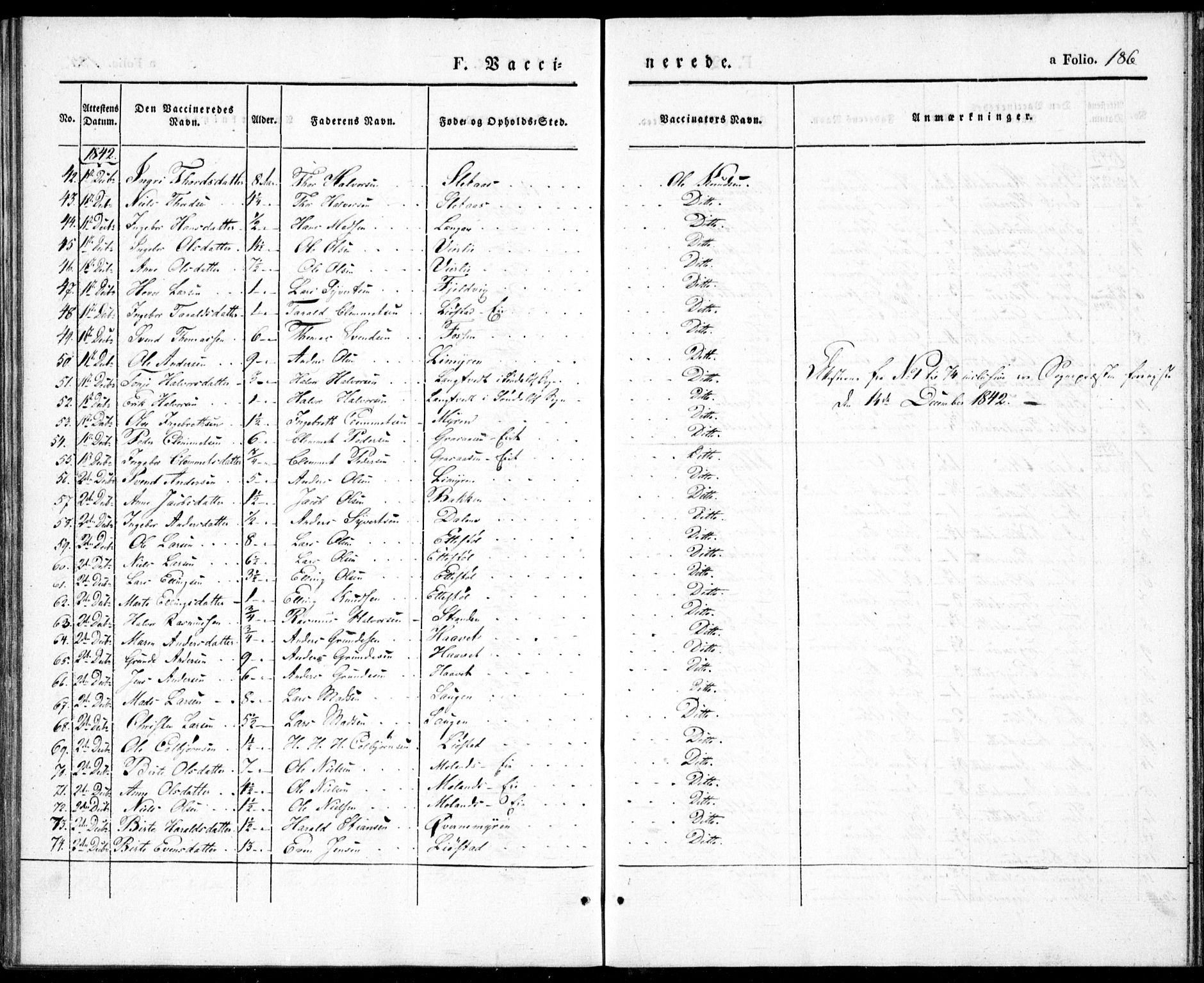 Gjerstad sokneprestkontor, AV/SAK-1111-0014/F/Fa/Fab/L0002: Parish register (official) no. A 2, 1835-1852, p. 186