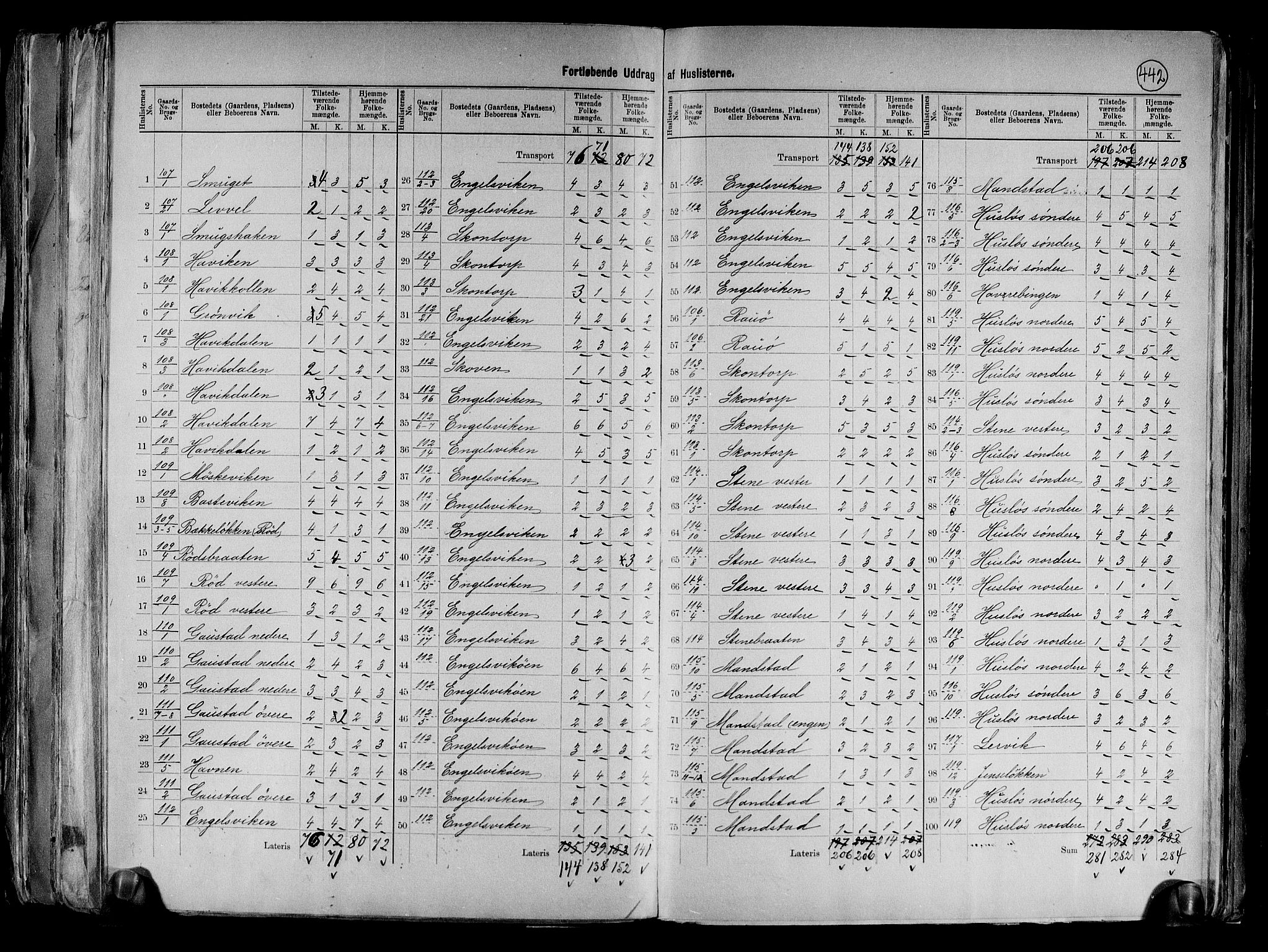 RA, 1891 census for 0134 Onsøy, 1891, p. 13