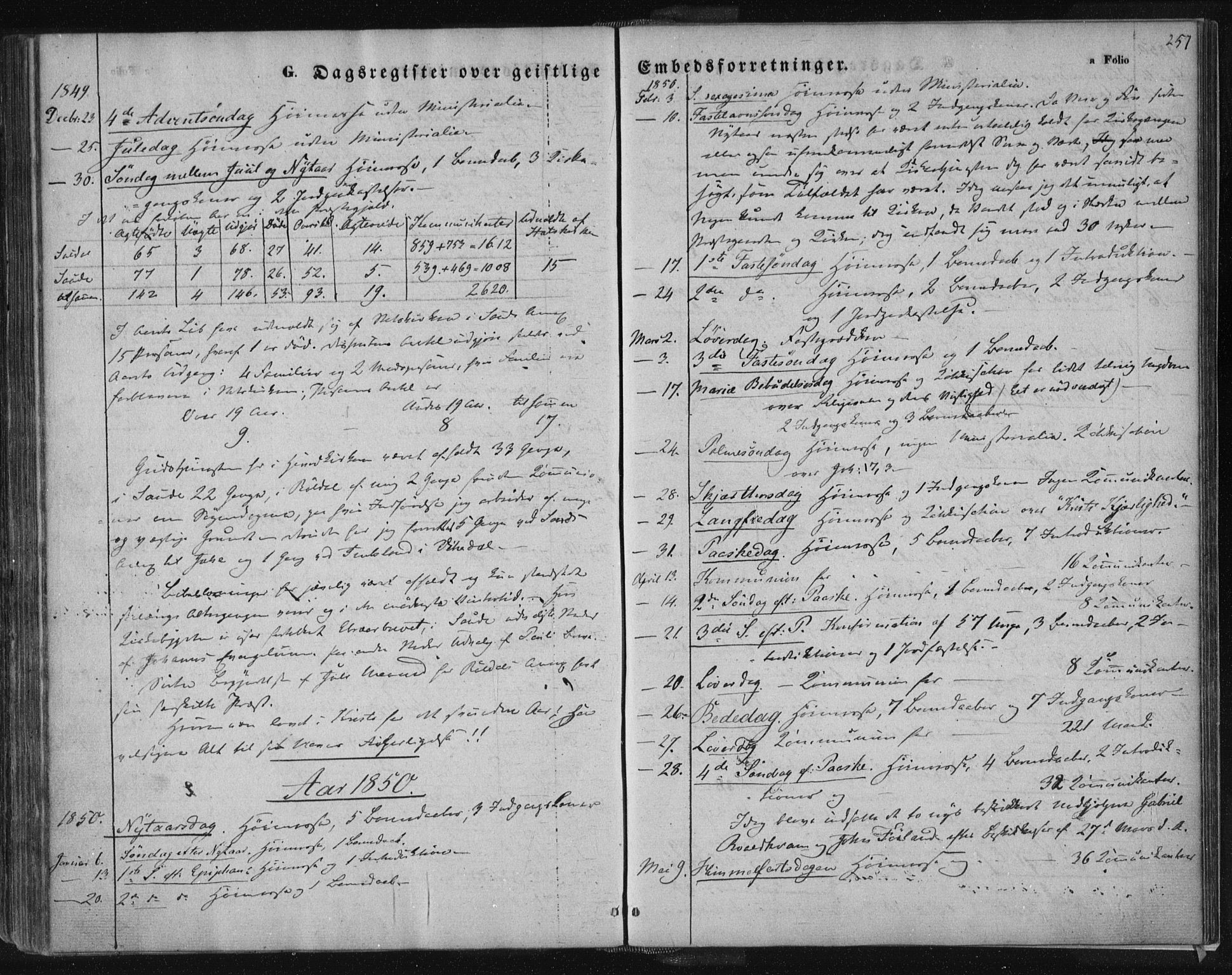 Suldal sokneprestkontor, SAST/A-101845/01/IV/L0008: Parish register (official) no. A 8, 1836-1853, p. 257