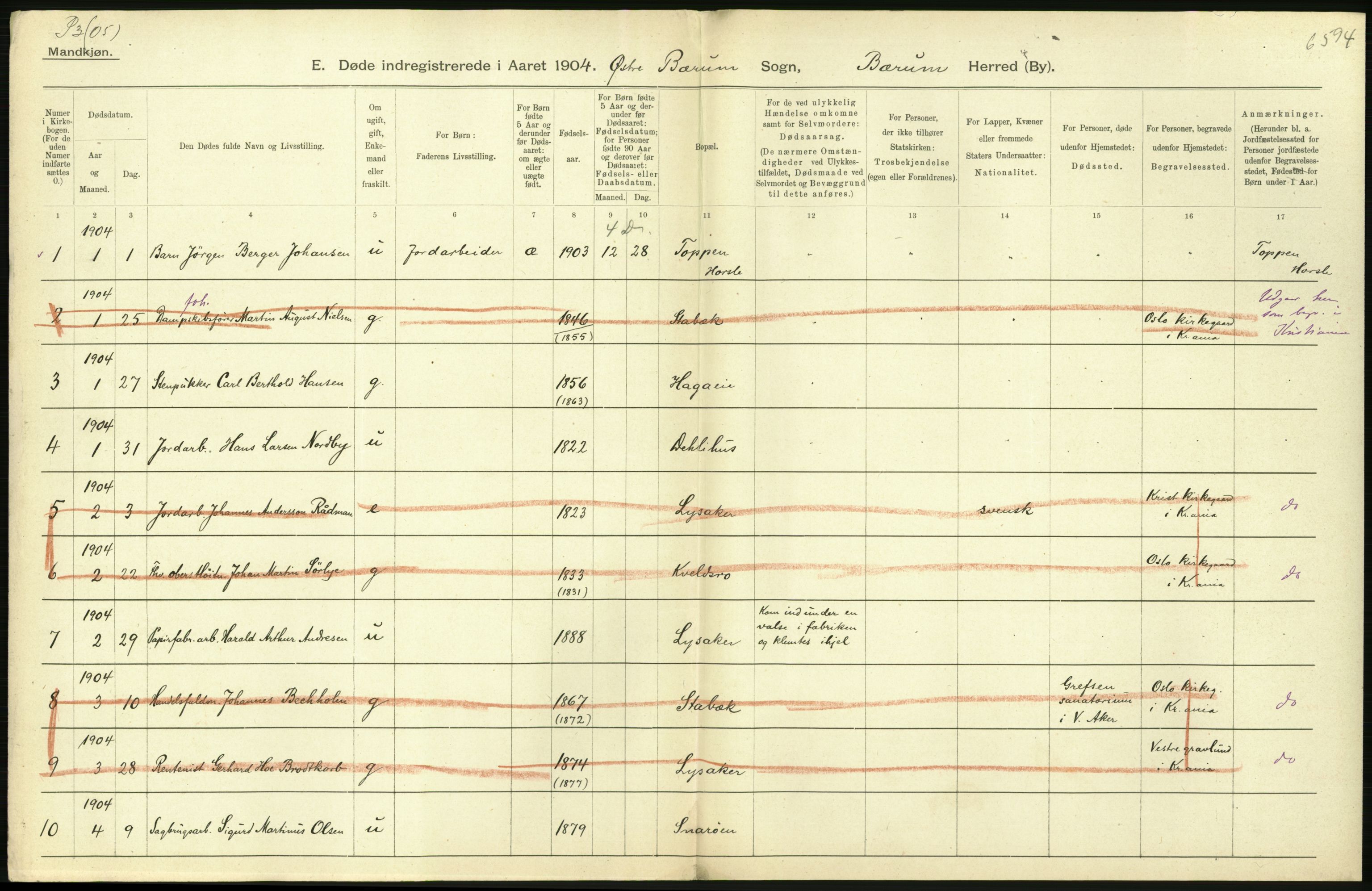 Statistisk sentralbyrå, Sosiodemografiske emner, Befolkning, AV/RA-S-2228/D/Df/Dfa/Dfab/L0002: Akershus amt: Fødte, gifte, døde, 1904, p. 580