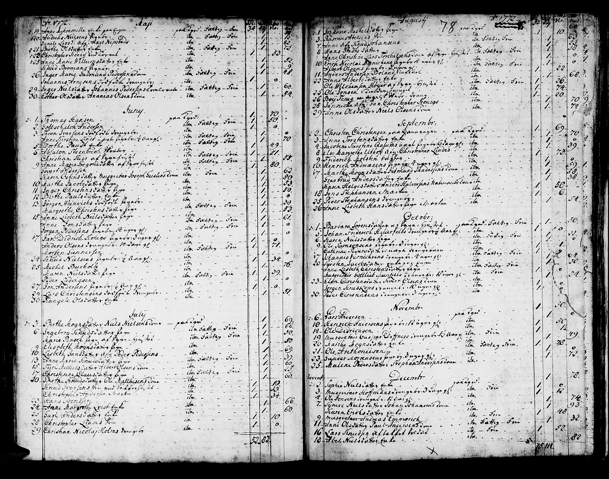 Domkirken sokneprestembete, SAB/A-74801/H/Haa/L0008: Parish register (official) no. A 8, 1725-1775, p. 78