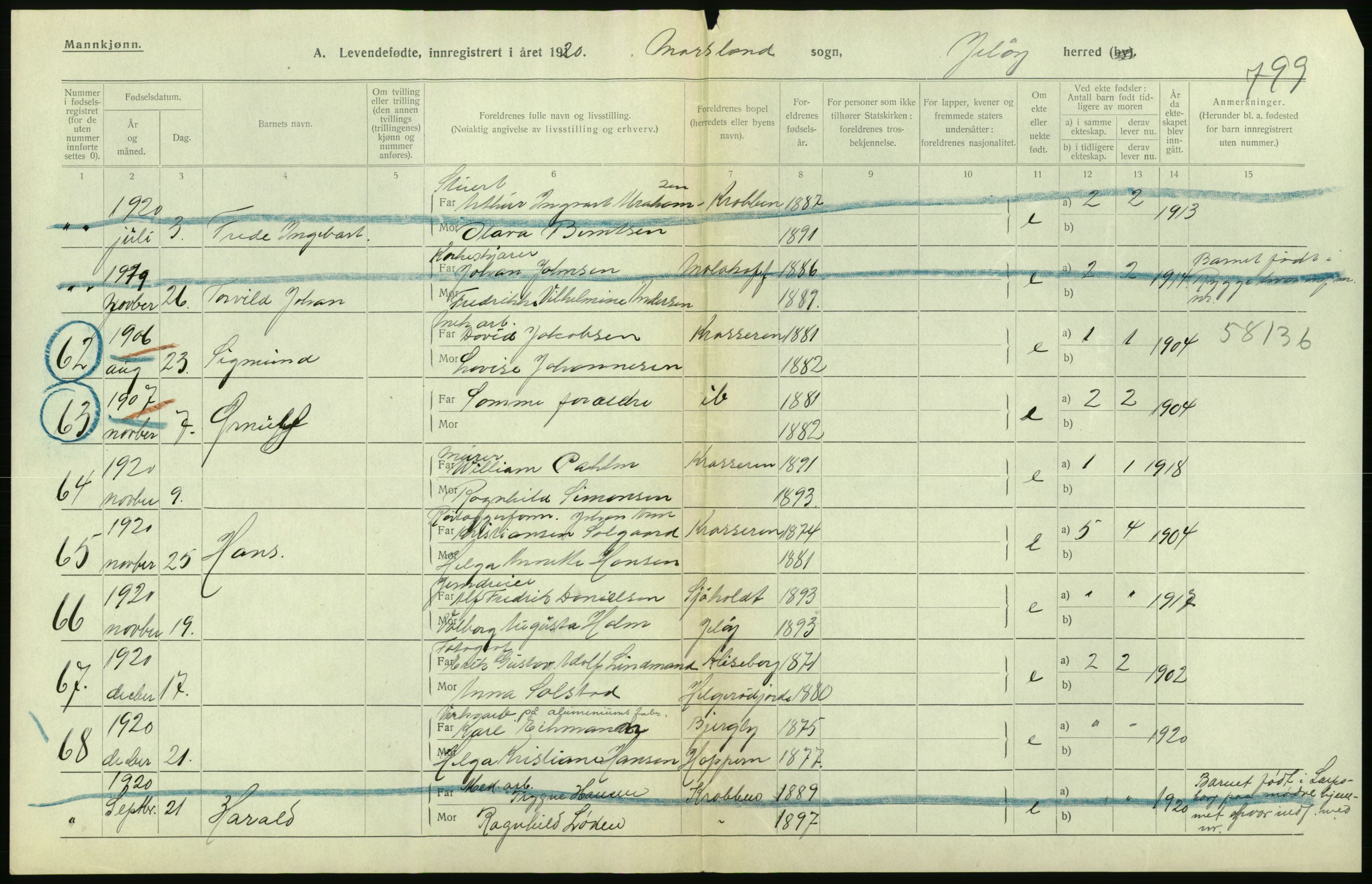 Statistisk sentralbyrå, Sosiodemografiske emner, Befolkning, RA/S-2228/D/Df/Dfb/Dfbj/L0001: Østfold fylke: Levendefødte menn og kvinner. Bygder., 1920, p. 20