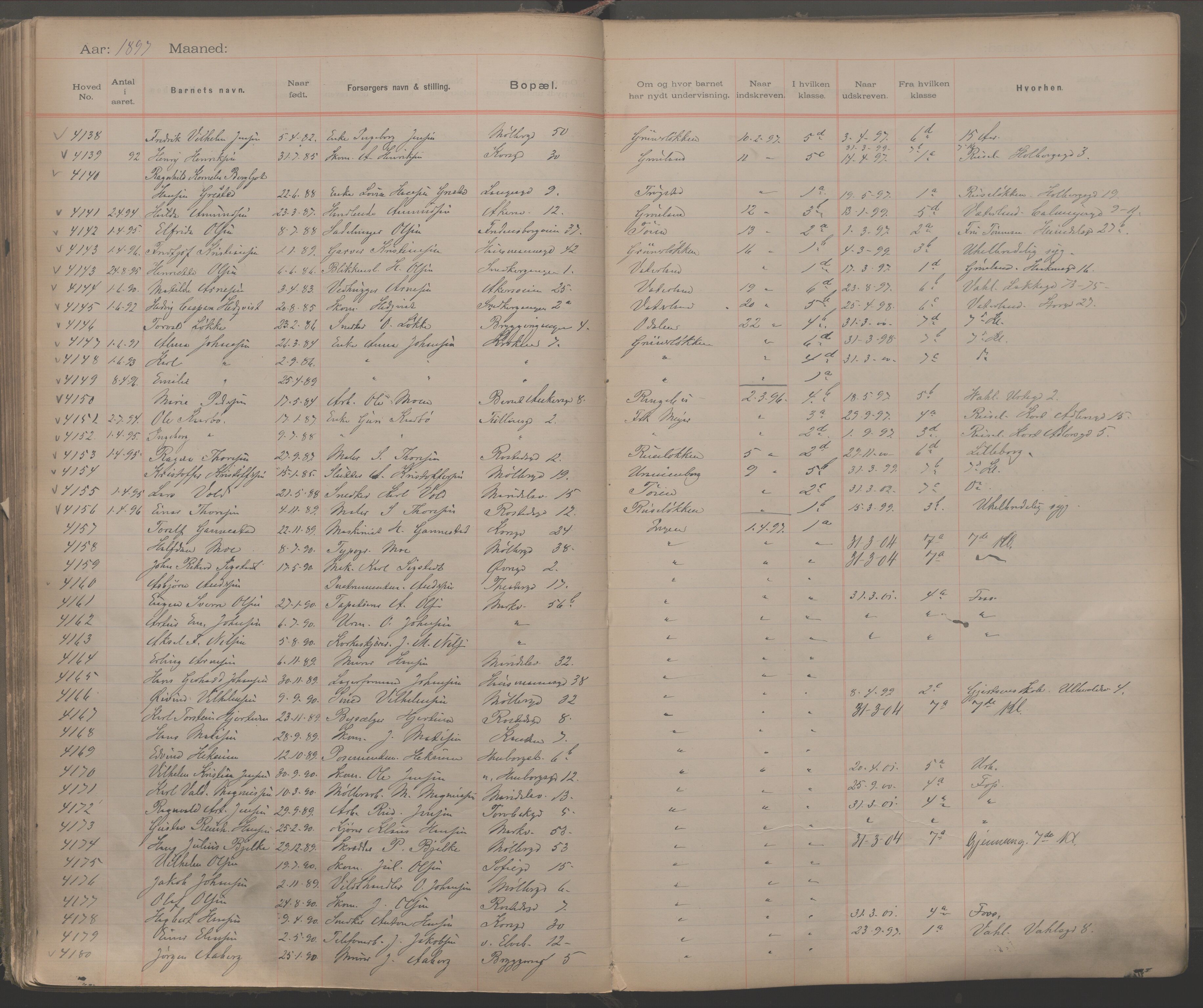 Møllergata skole, OBA/A-20129/F/Fa/L0001: Ut-/innskrivningsprotokoll, 1889-1907, p. 97