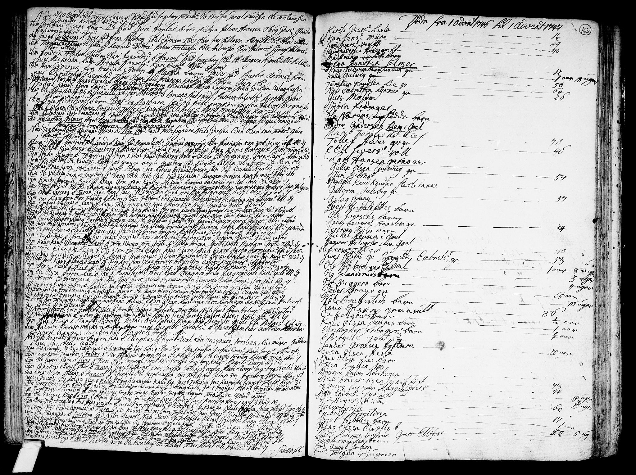 Nes kirkebøker, SAKO/A-236/F/Fa/L0002: Parish register (official) no. 2, 1707-1759, p. 162