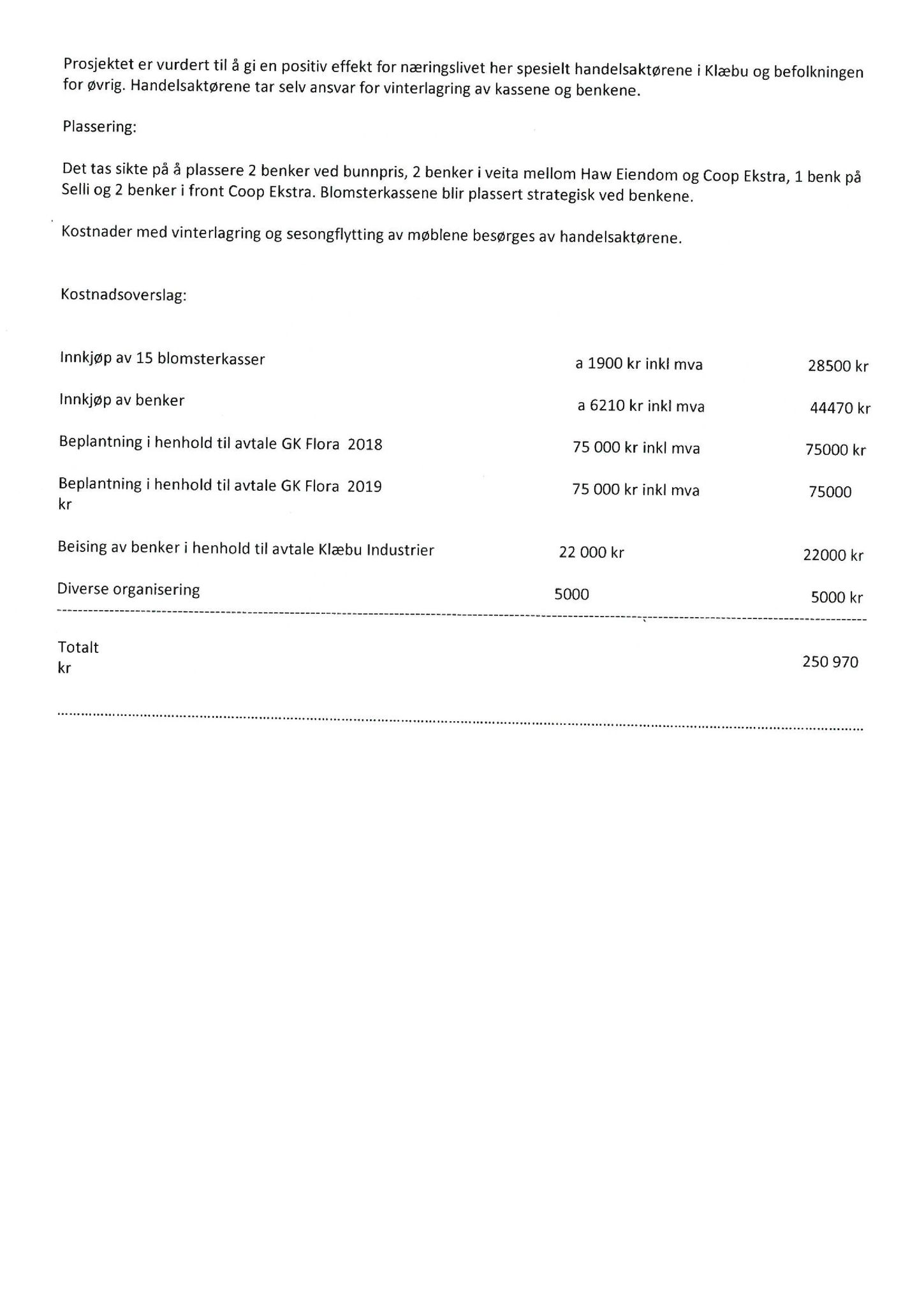 Klæbu Kommune, TRKO/KK/02-FS/L011: Formannsskapet - Møtedokumenter, 2018, p. 1518