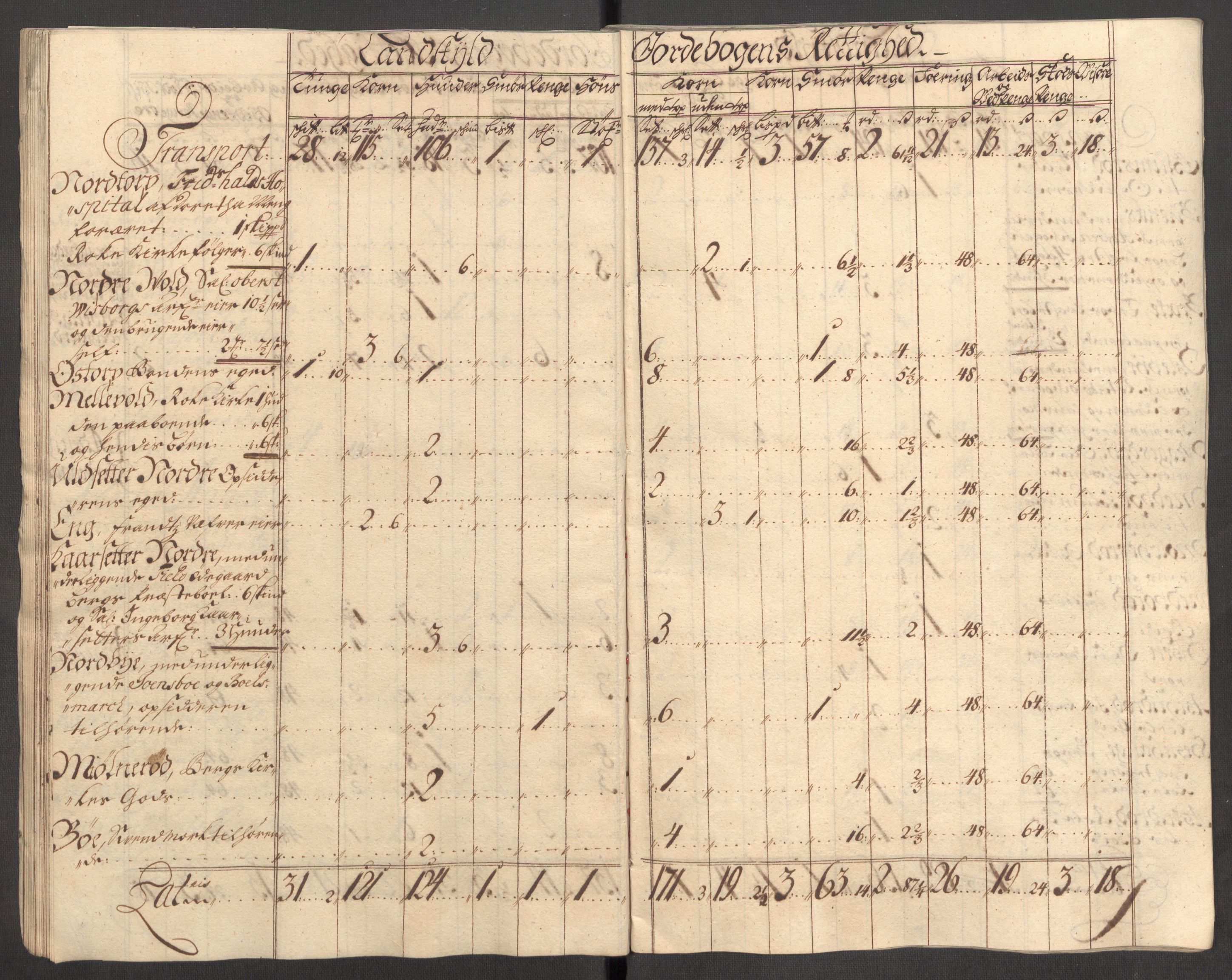 Rentekammeret inntil 1814, Reviderte regnskaper, Fogderegnskap, AV/RA-EA-4092/R01/L0023: Fogderegnskap Idd og Marker, 1715-1716, p. 39