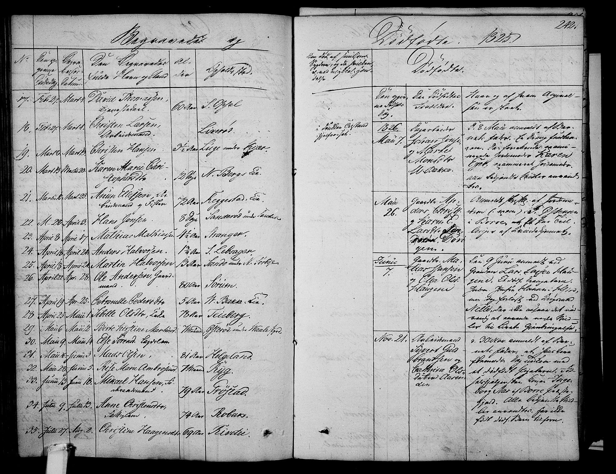 Våle kirkebøker, AV/SAKO-A-334/F/Fa/L0008: Parish register (official) no. I 8, 1824-1844, p. 242