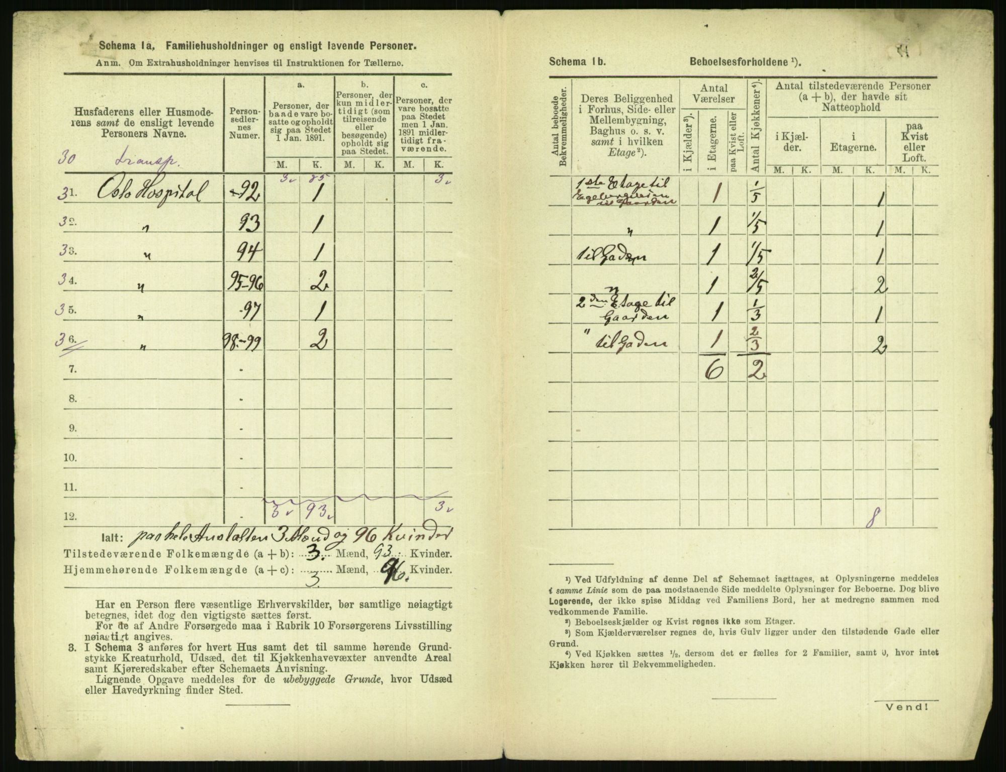 RA, 1891 census for 0301 Kristiania, 1891, p. 120909