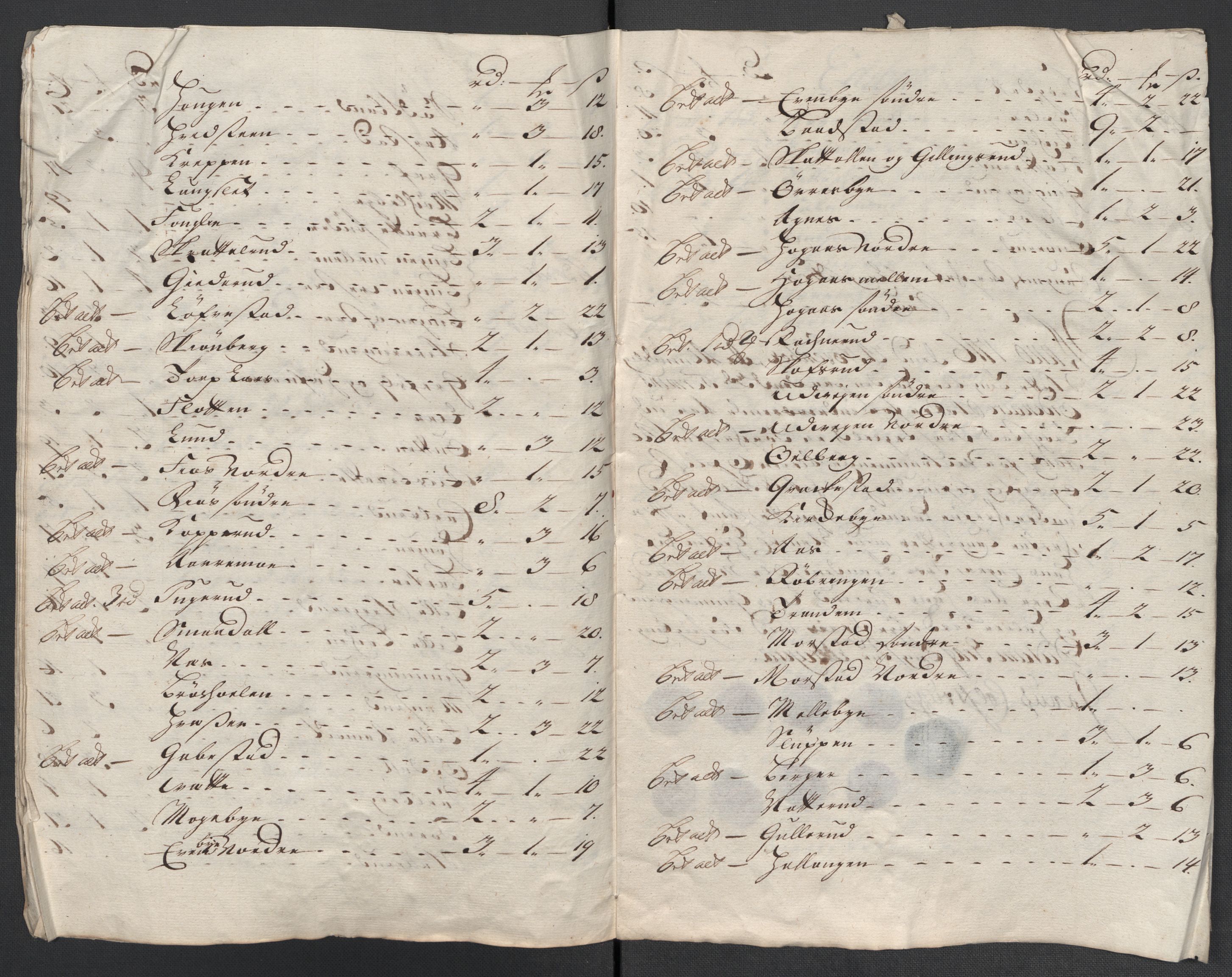 Rentekammeret inntil 1814, Reviderte regnskaper, Fogderegnskap, RA/EA-4092/R07/L0312: Fogderegnskap Rakkestad, Heggen og Frøland, 1716, p. 145