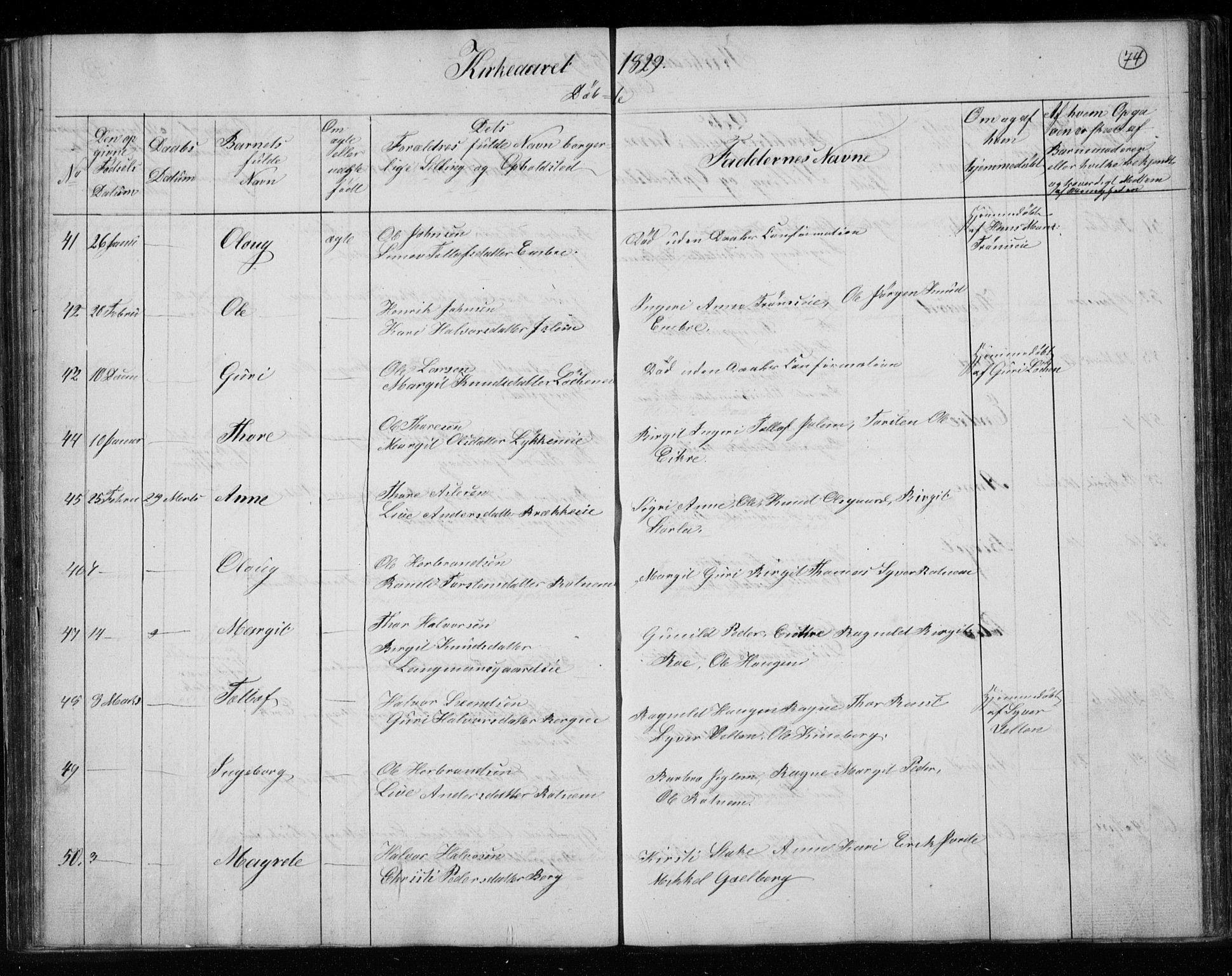 Gol kirkebøker, AV/SAKO-A-226/F/Fa/L0001: Parish register (official) no. I 1, 1821-1837, p. 74