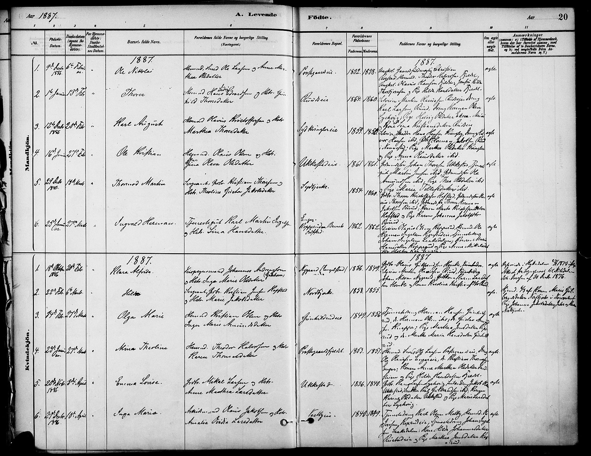 Nannestad prestekontor Kirkebøker, SAO/A-10414a/F/Fa/L0014: Parish register (official) no. I 14, 1881-1890, p. 20
