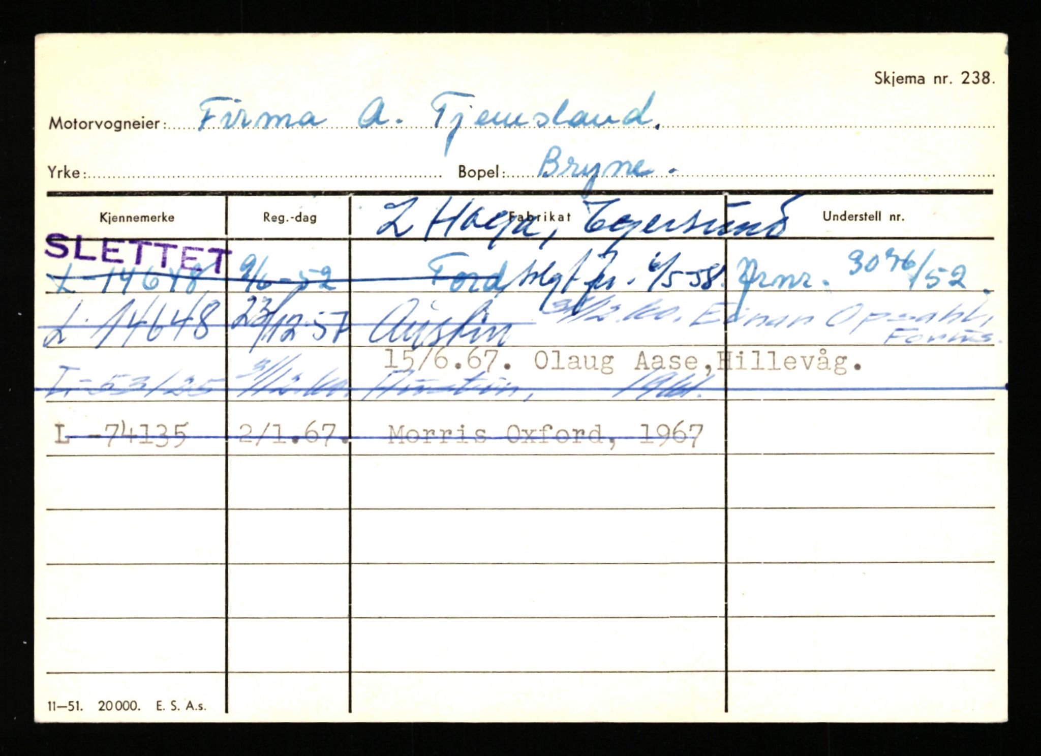 Stavanger trafikkstasjon, AV/SAST-A-101942/0/H/L0039: Tjemsland - Torstensbø, 1930-1971, p. 1