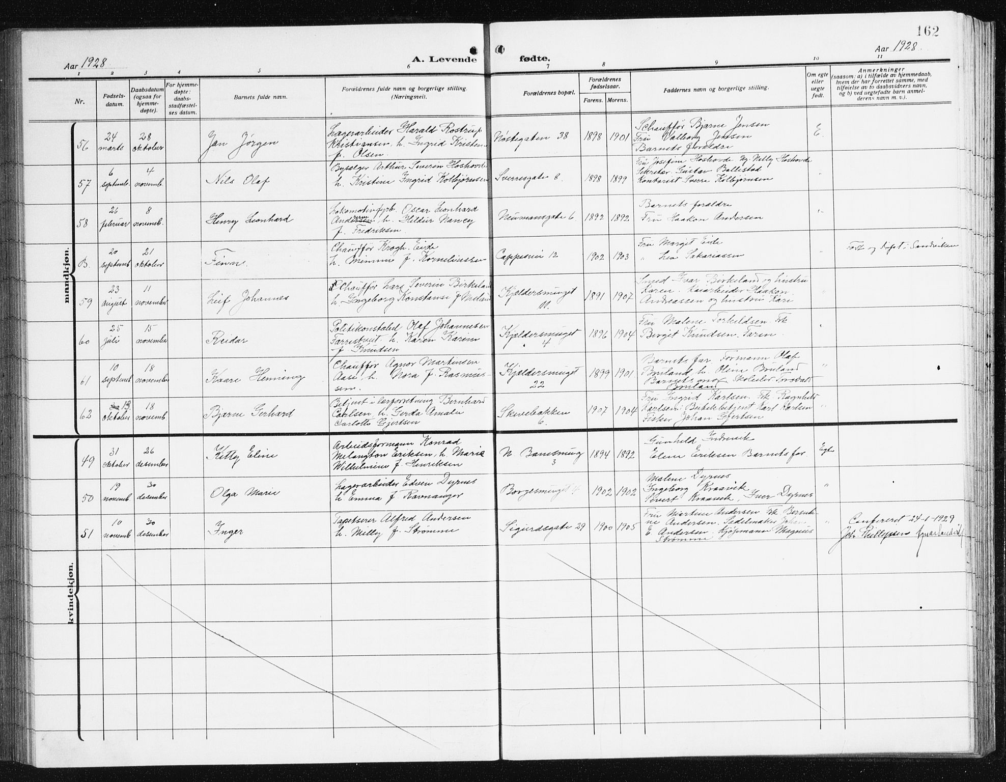 Domkirken sokneprestembete, AV/SAB-A-74801/H/Hab/L0018: Parish register (copy) no. B 11, 1915-1942, p. 162