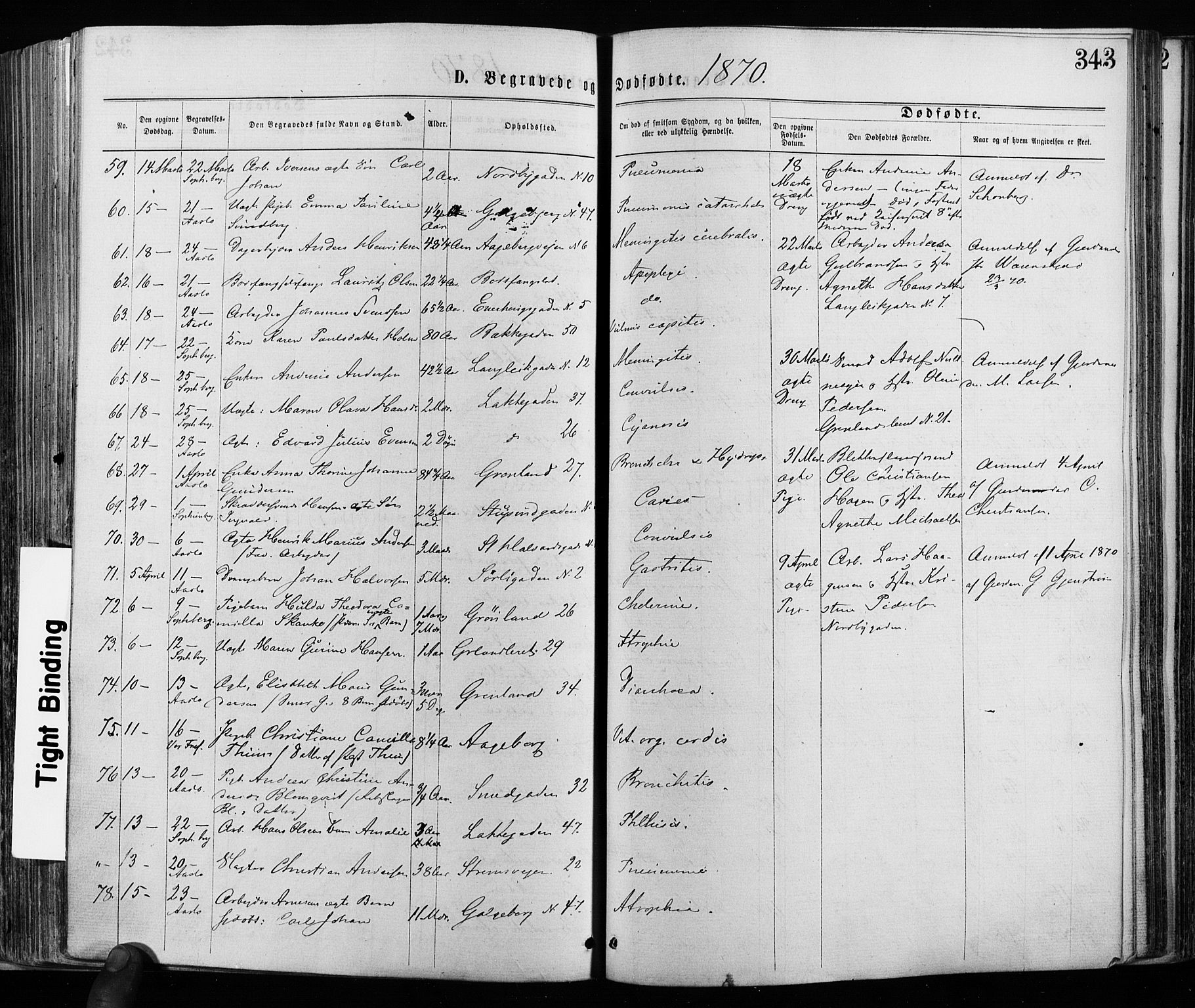 Grønland prestekontor Kirkebøker, AV/SAO-A-10848/F/Fa/L0005: Parish register (official) no. 5, 1869-1880, p. 343