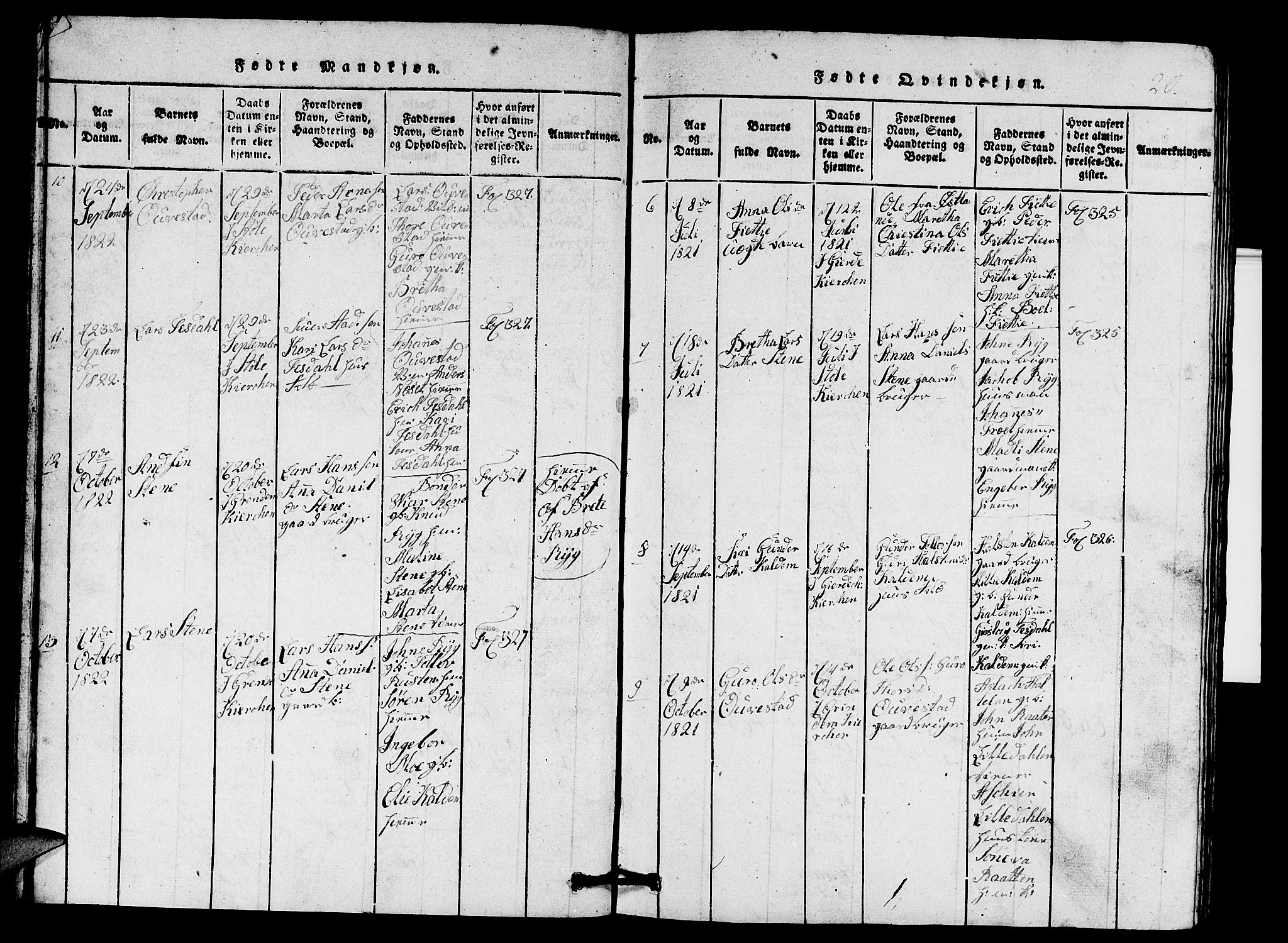 Etne sokneprestembete, AV/SAB-A-75001/H/Hab: Parish register (copy) no. A 1, 1815-1849, p. 20