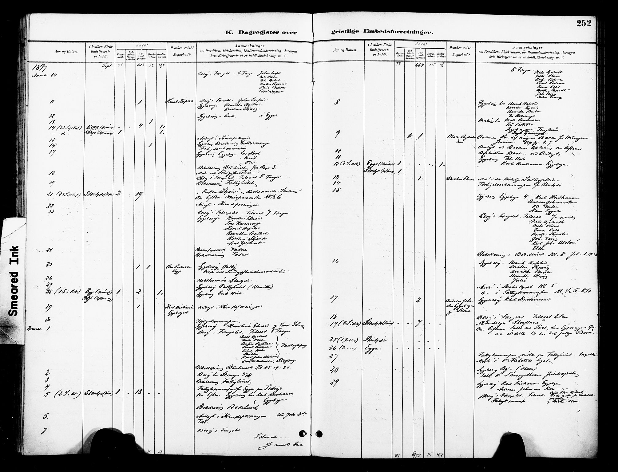 Ministerialprotokoller, klokkerbøker og fødselsregistre - Nord-Trøndelag, AV/SAT-A-1458/739/L0372: Parish register (official) no. 739A04, 1895-1903, p. 252