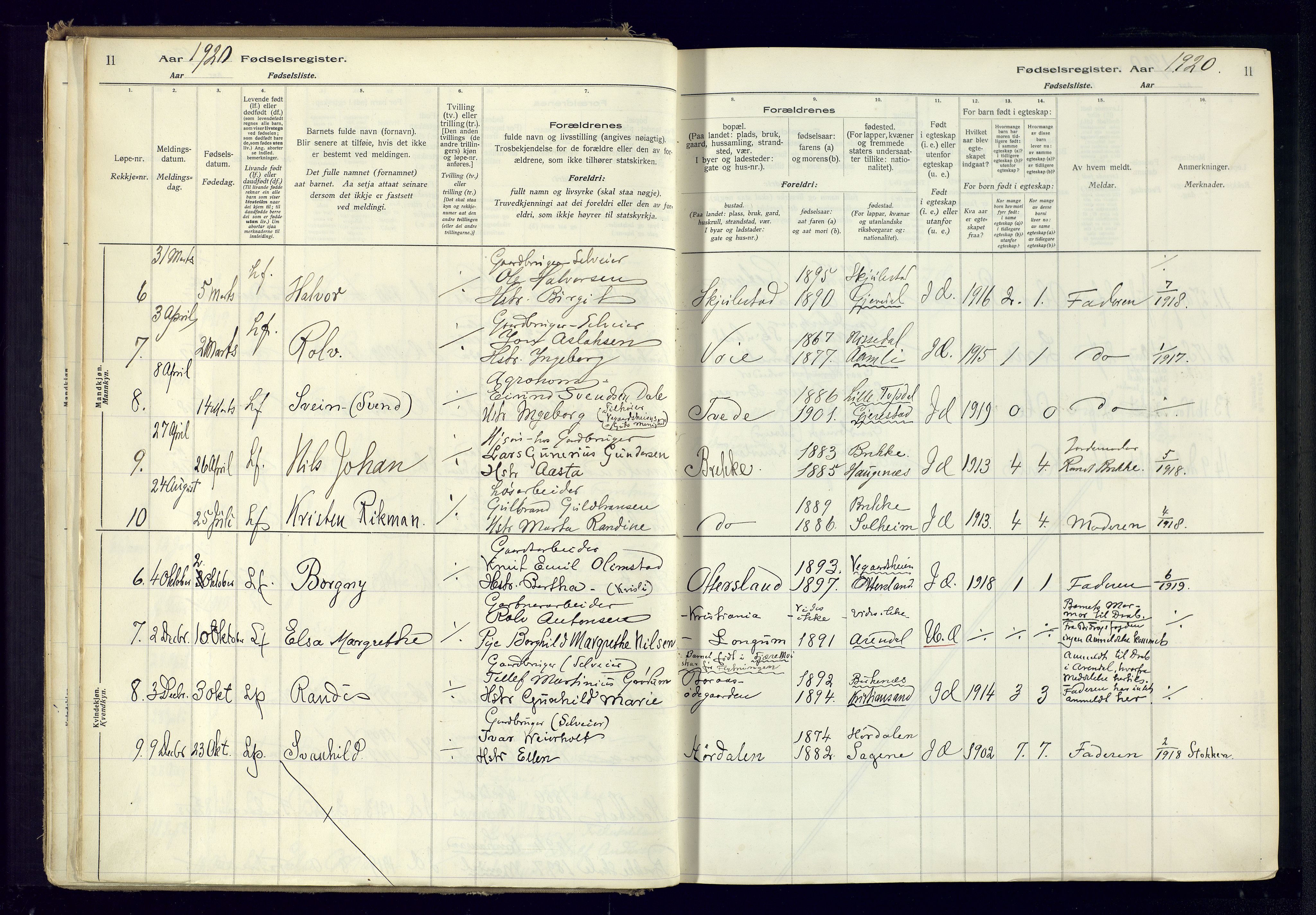 Austre Moland sokneprestkontor, SAK/1111-0001/J/Ja/L0001: Birth register no. A-VI-25, 1916-1975, p. 11