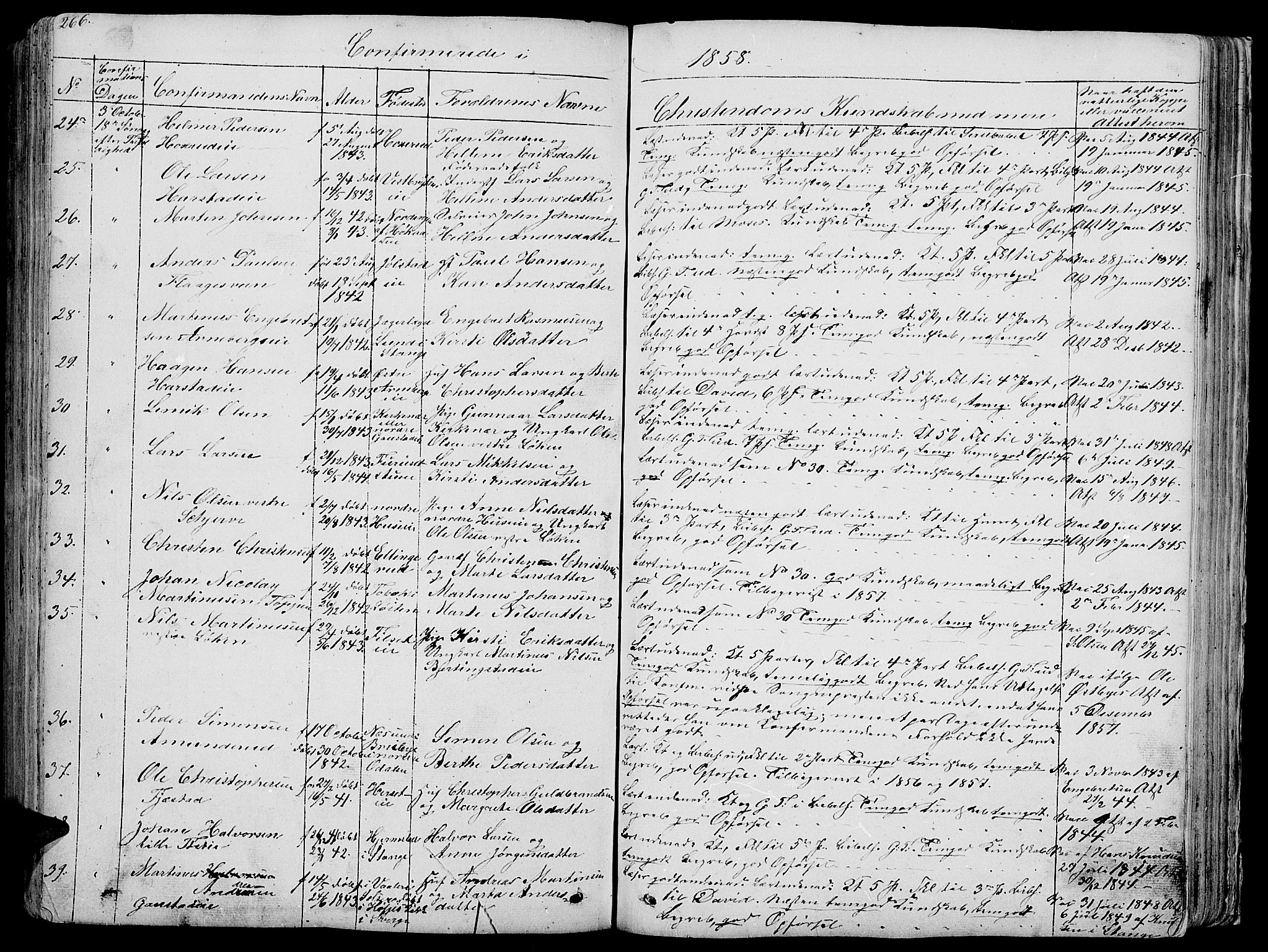 Romedal prestekontor, AV/SAH-PREST-004/L/L0009: Parish register (copy) no. 9, 1846-1866, p. 266