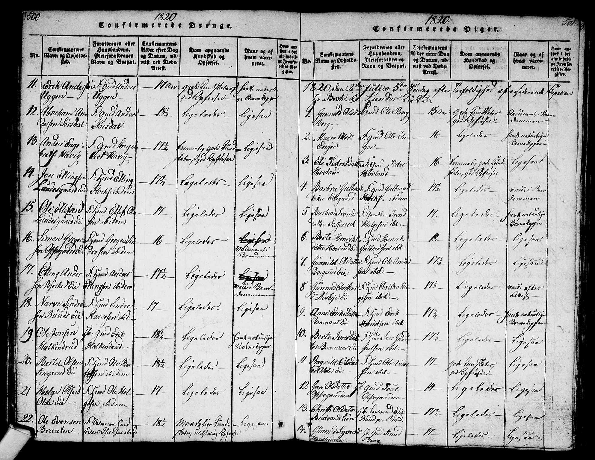 Norderhov kirkebøker, SAKO/A-237/G/Ga/L0003: Parish register (copy) no. I 3 /2, 1814-1876, p. 500-501