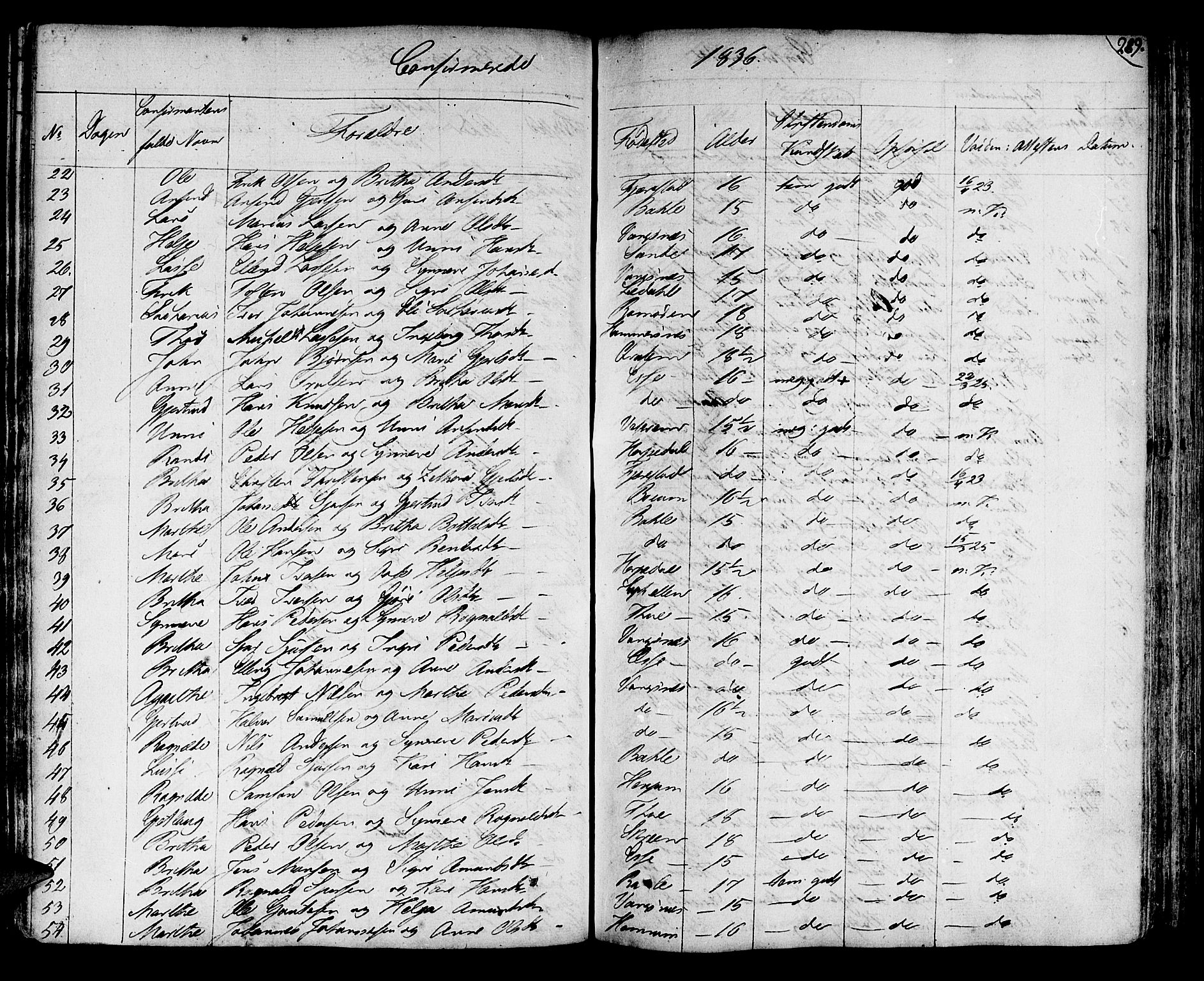 Leikanger sokneprestembete, AV/SAB-A-81001/H/Haa/Haaa/L0006: Parish register (official) no. A 6, 1810-1838, p. 289