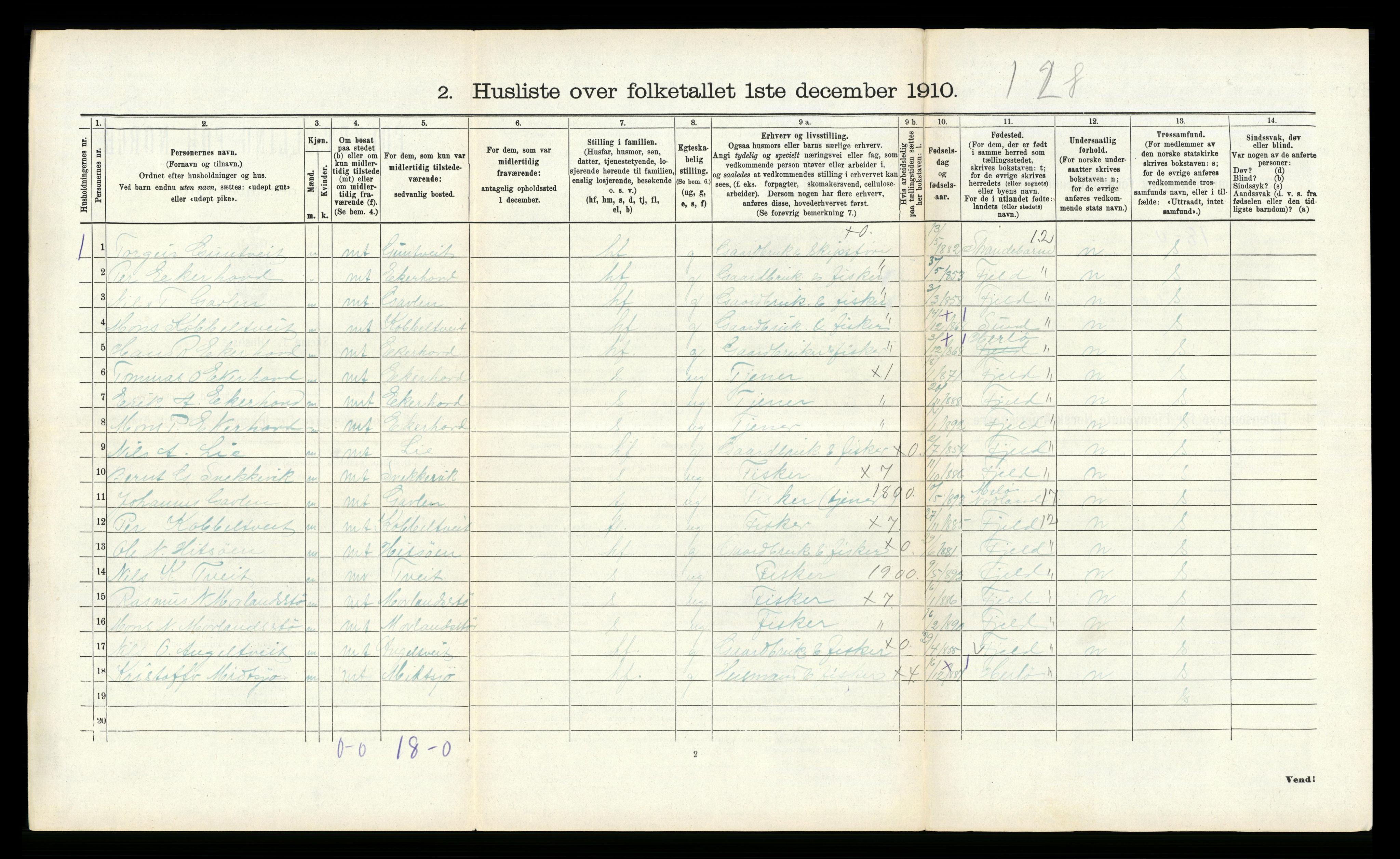 RA, 1910 census for Kvinnherad, 1910, p. 1410