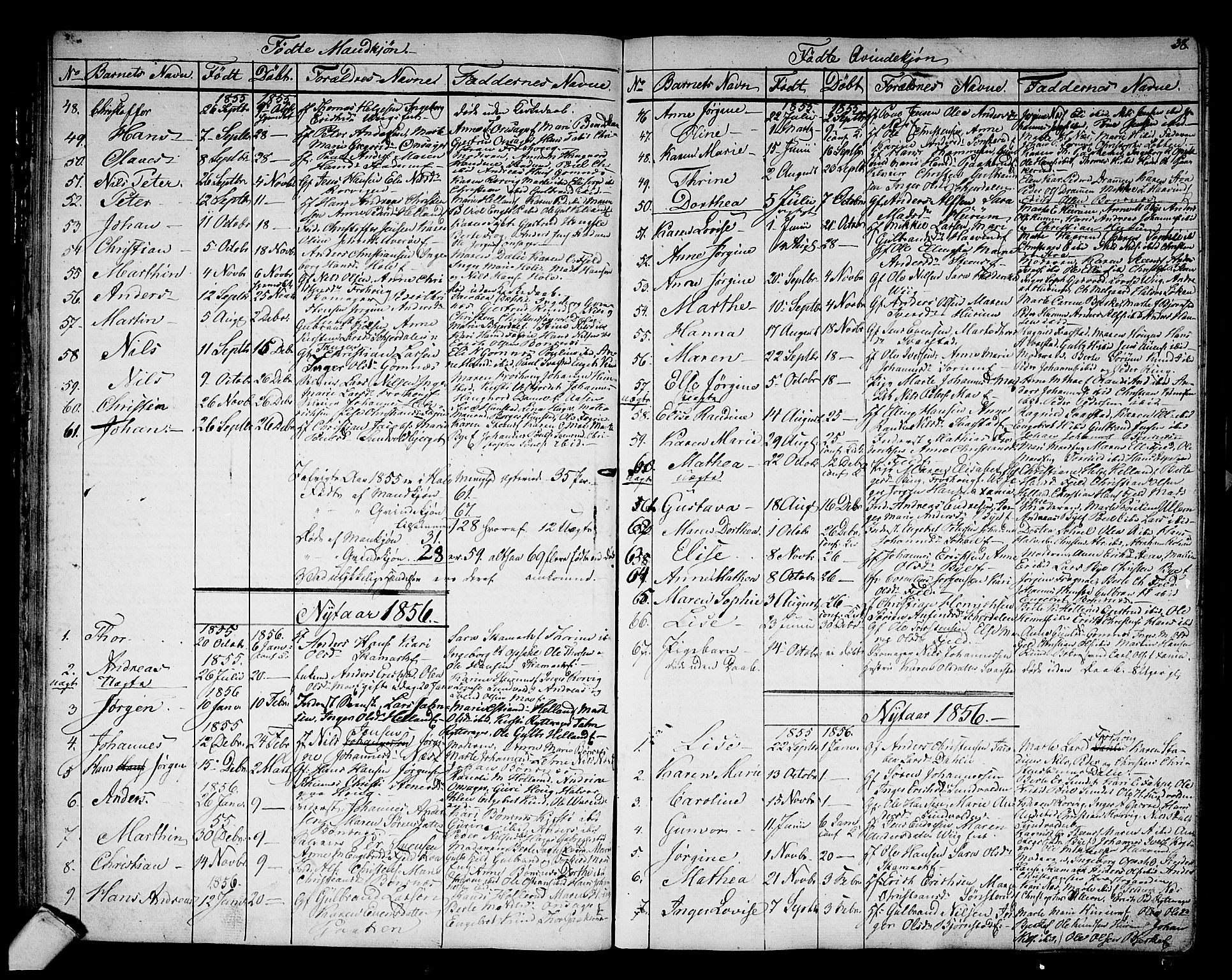 Hole kirkebøker, AV/SAKO-A-228/G/Ga/L0002: Parish register (copy) no. I 2, 1842-1878, p. 38