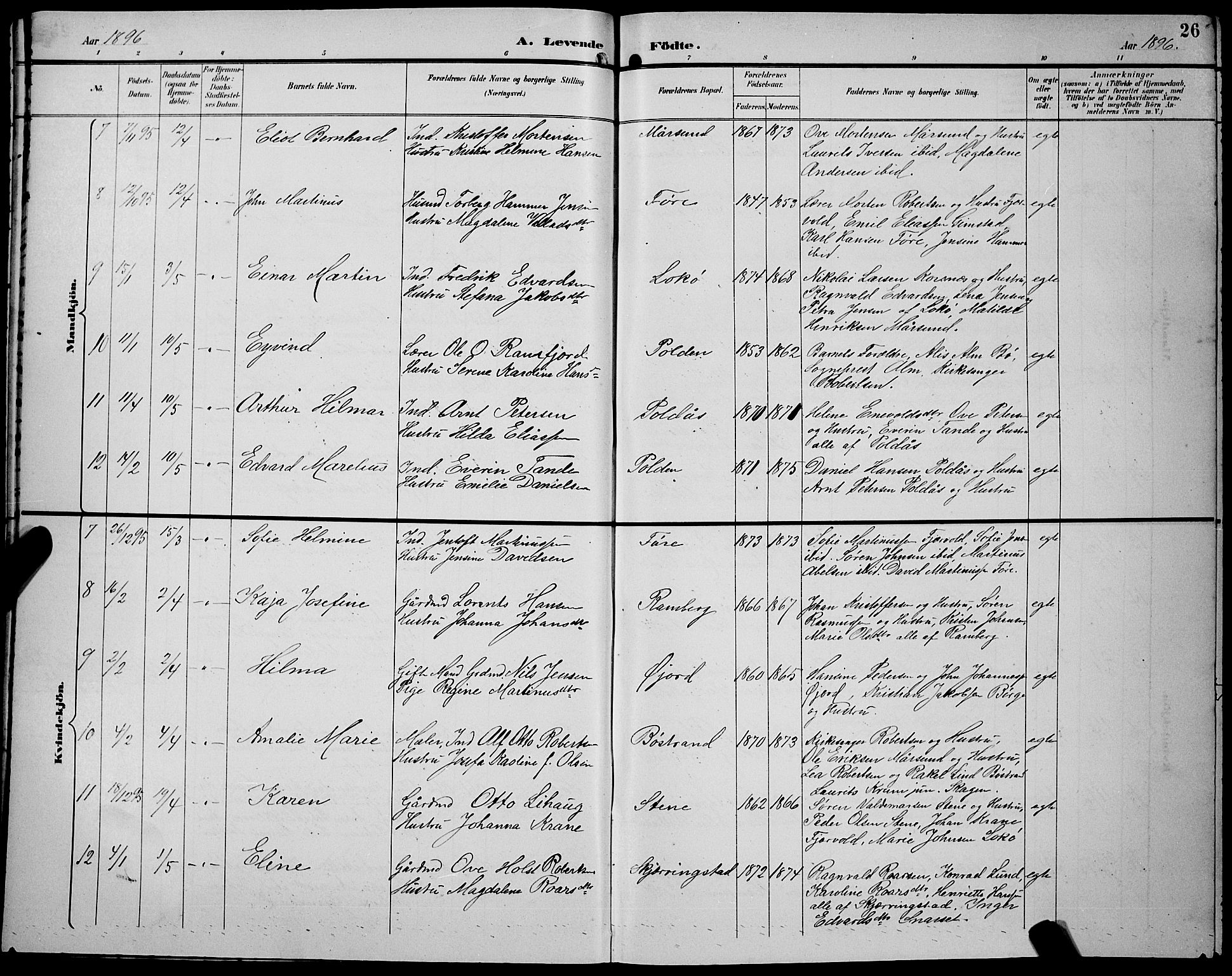 Ministerialprotokoller, klokkerbøker og fødselsregistre - Nordland, AV/SAT-A-1459/891/L1316: Parish register (copy) no. 891C05, 1894-1898, p. 26