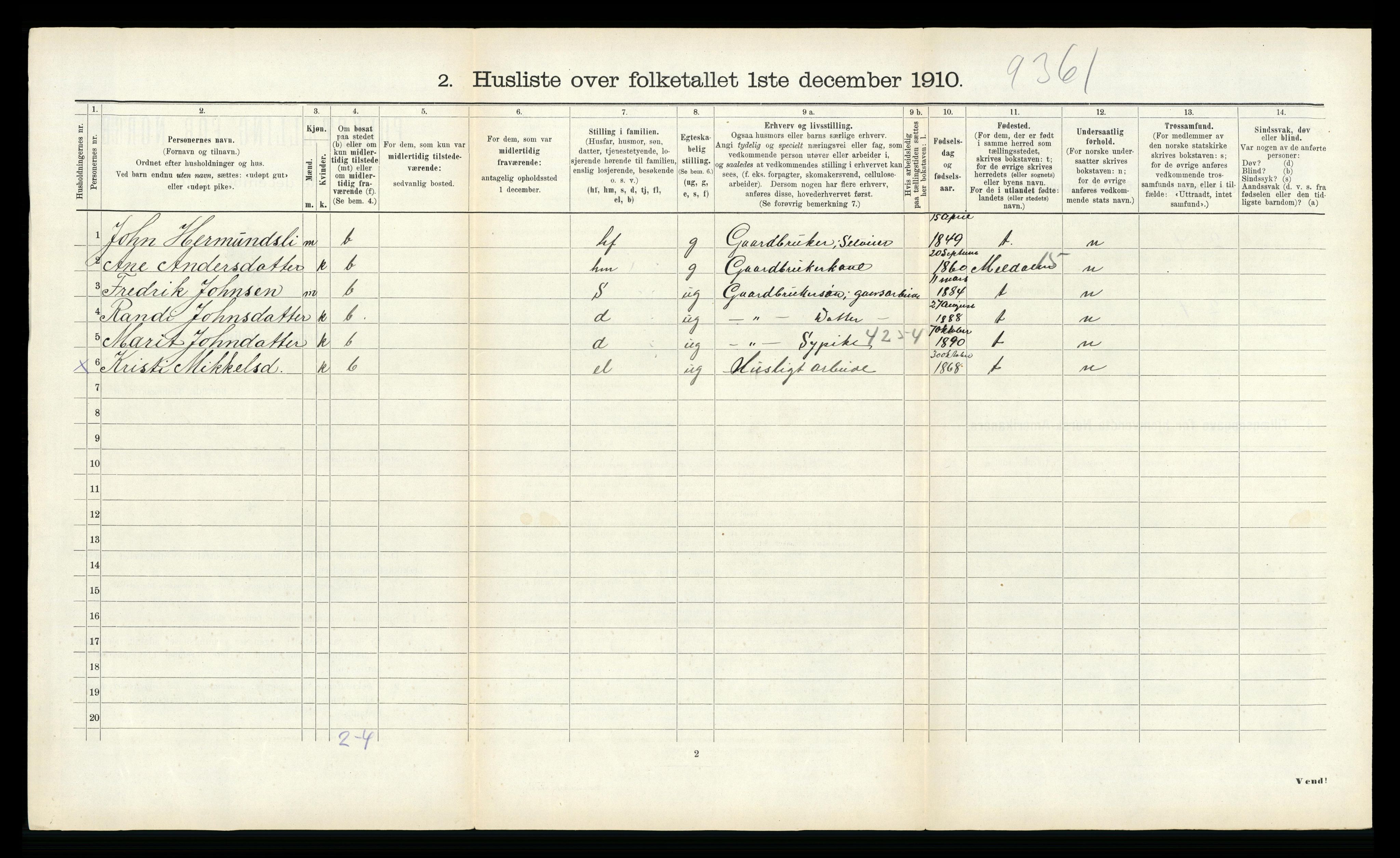 RA, 1910 census for Rindal, 1910, p. 468