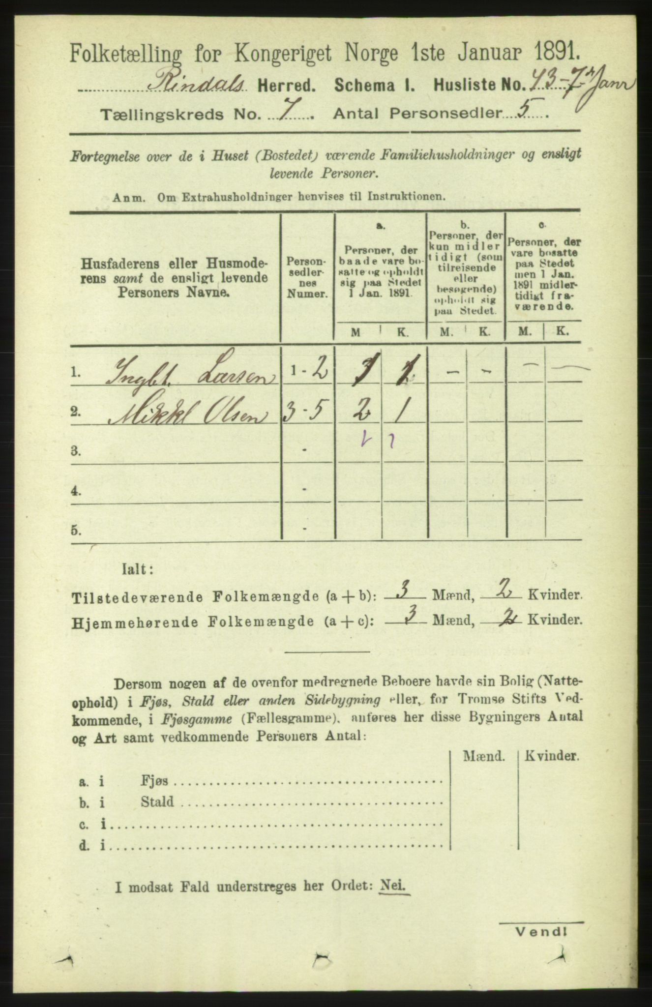 RA, 1891 census for 1567 Rindal, 1891, p. 2006