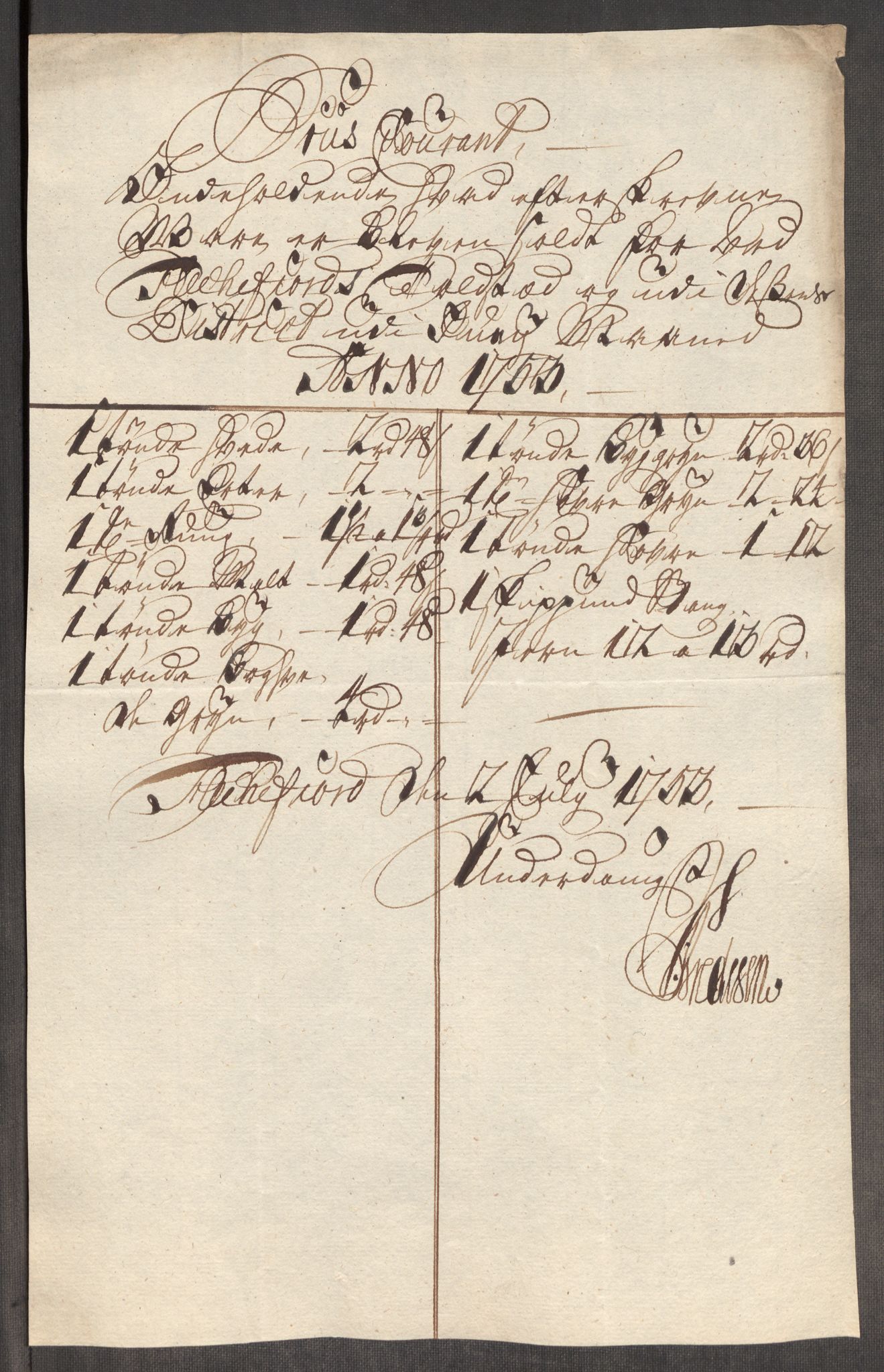 Rentekammeret inntil 1814, Realistisk ordnet avdeling, AV/RA-EA-4070/Oe/L0005: [Ø1]: Priskuranter, 1753-1757, p. 153