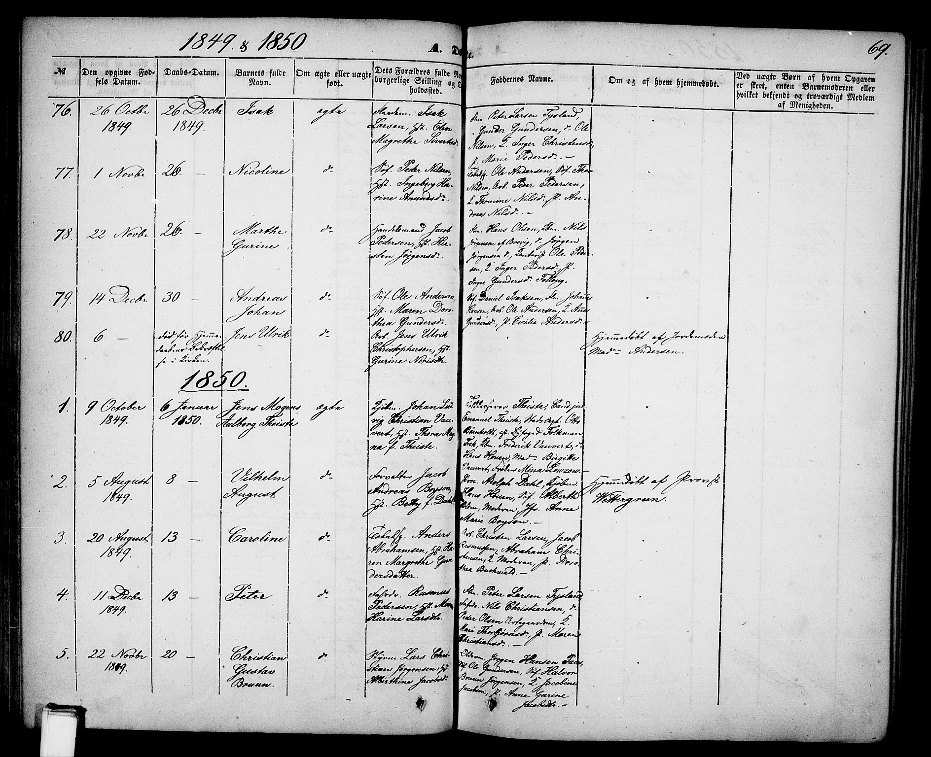 Skien kirkebøker, SAKO/A-302/G/Ga/L0004: Parish register (copy) no. 4, 1843-1867, p. 69
