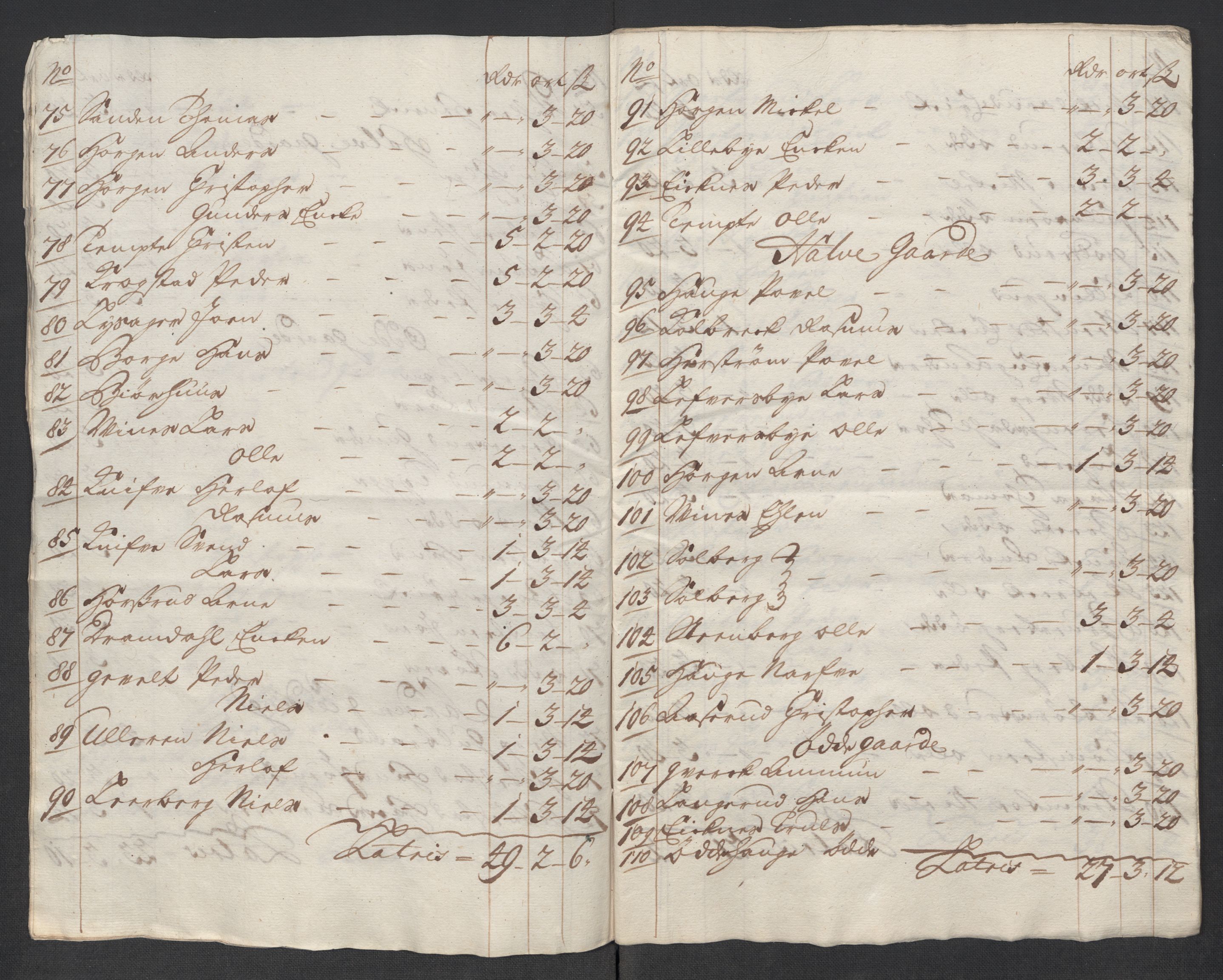 Rentekammeret inntil 1814, Reviderte regnskaper, Fogderegnskap, AV/RA-EA-4092/R31/L1710: Fogderegnskap Hurum, Røyken, Eiker, Lier og Buskerud, 1715-1716, p. 355