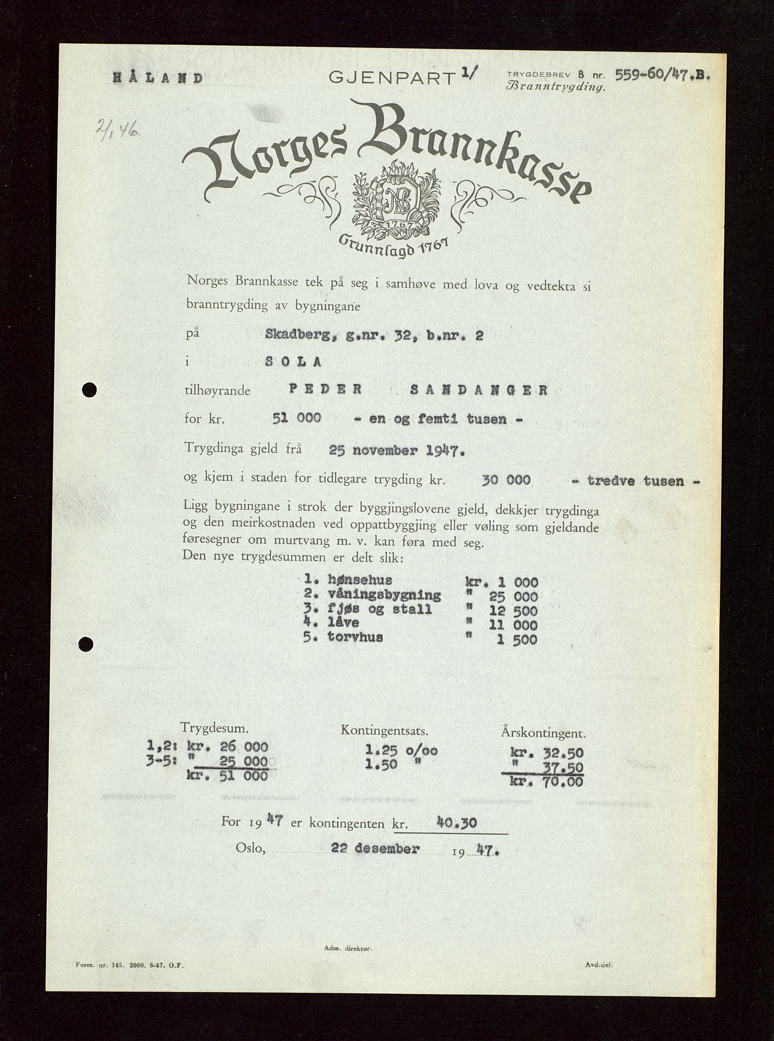 Håland lensmannskontor, SAST/A-100100/Gob/L0010: Branntakstprotokoll - skjematakst. Register i boken., 1933-1936