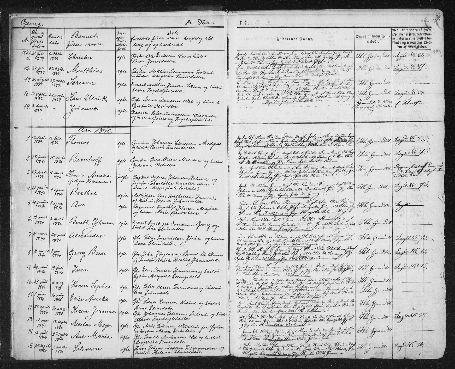 Ministerialprotokoller, klokkerbøker og fødselsregistre - Nord-Trøndelag, SAT/A-1458/758/L0513: Parish register (official) no. 758A02 /1, 1839-1868, p. 2