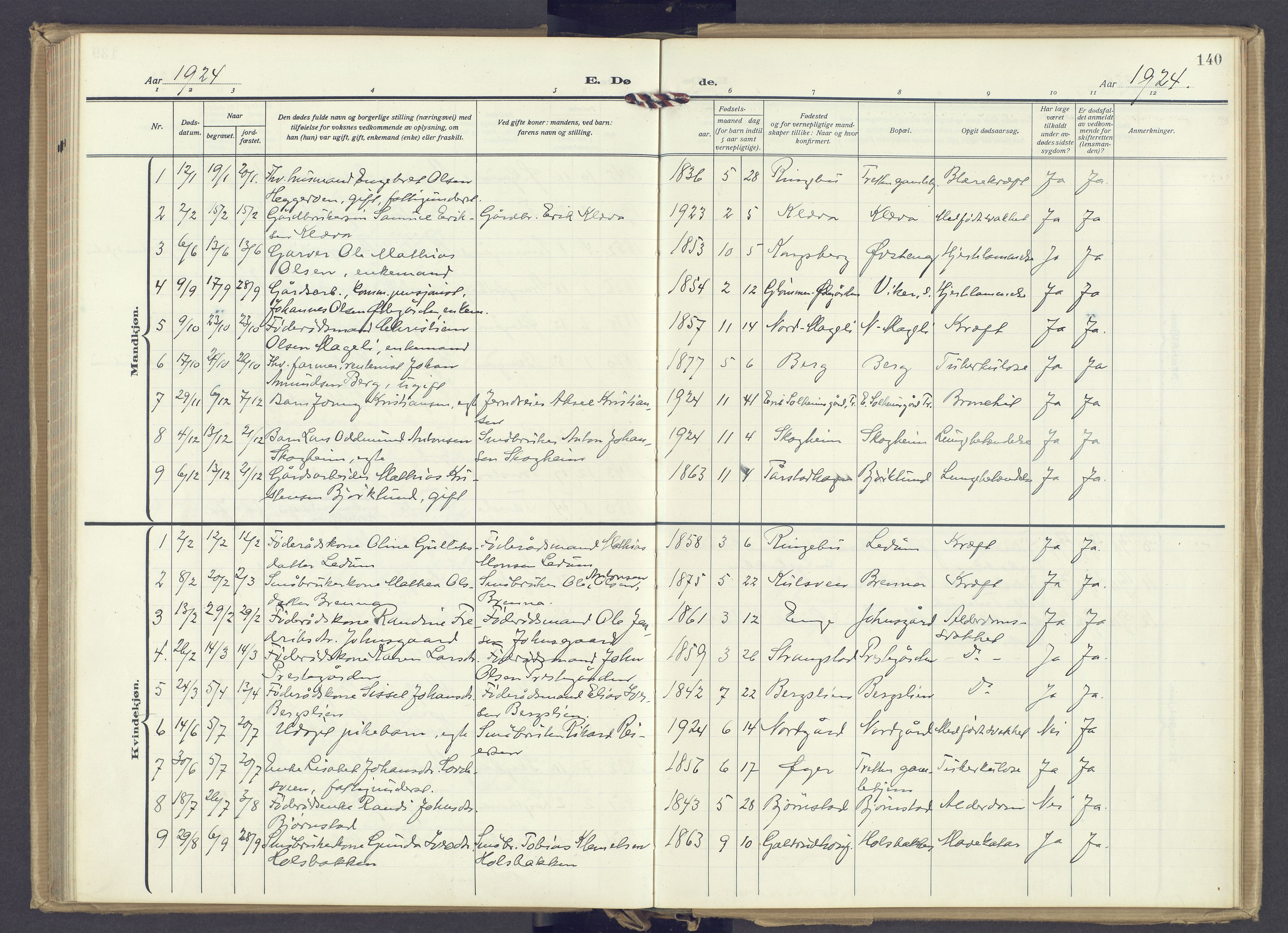 Øyer prestekontor, AV/SAH-PREST-084/H/Ha/Haa/L0014: Parish register (official) no. 14, 1919-1932, p. 140