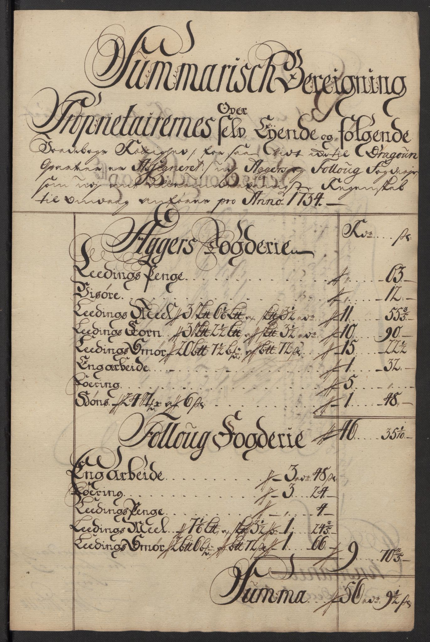 Rentekammeret inntil 1814, Reviderte regnskaper, Fogderegnskap, AV/RA-EA-4092/R10/L0473: Fogderegnskap Aker og Follo, 1734, p. 216