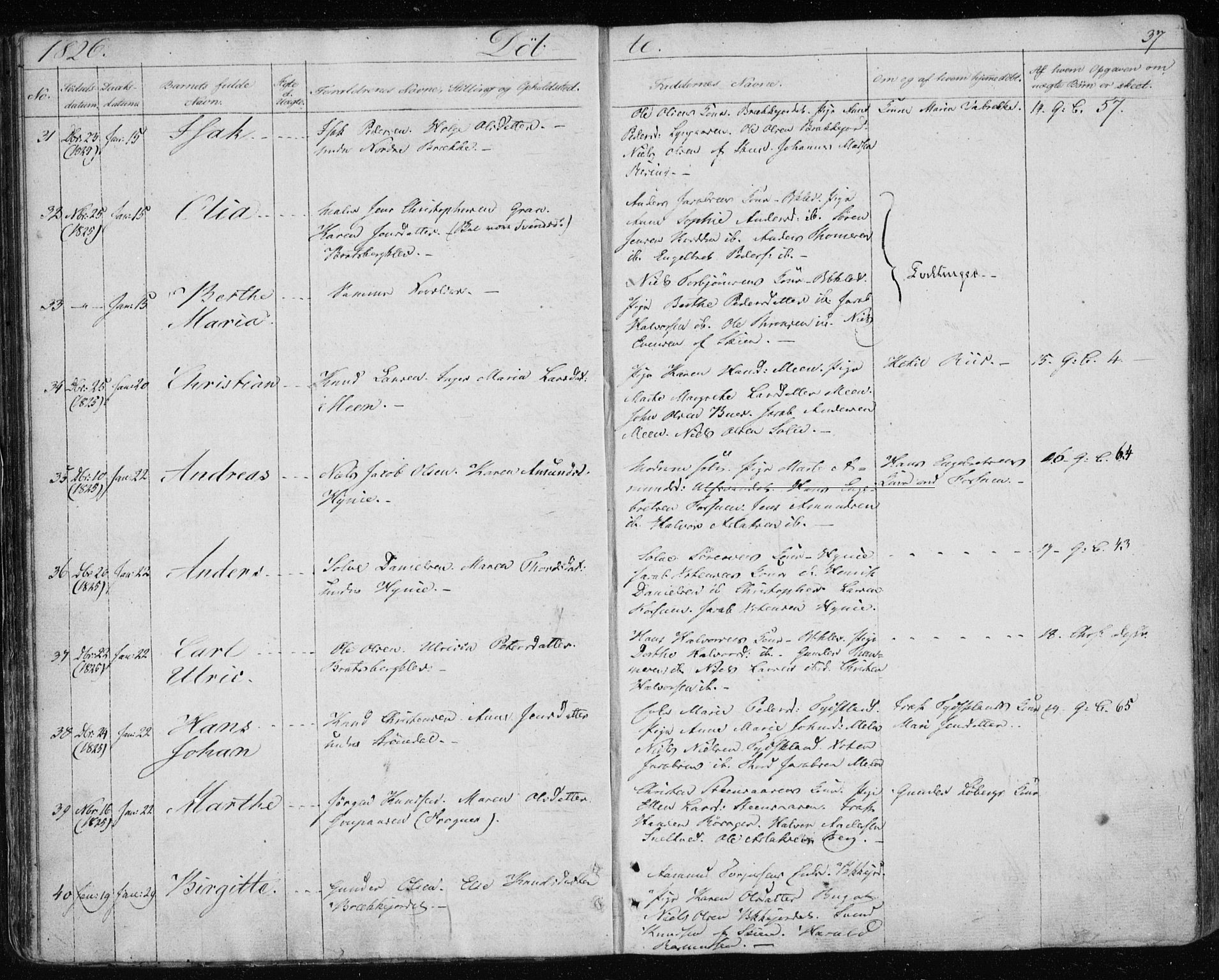 Gjerpen kirkebøker, AV/SAKO-A-265/F/Fa/L0005: Parish register (official) no. I 5, 1823-1829, p. 37