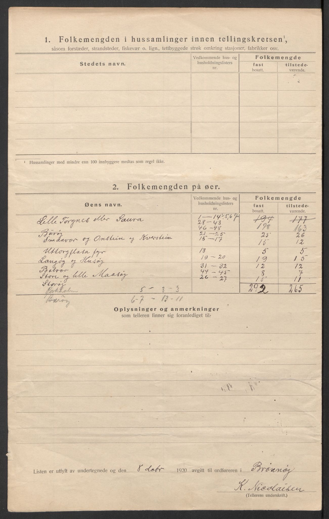 SAT, 1920 census for Brønnøy, 1920, p. 42