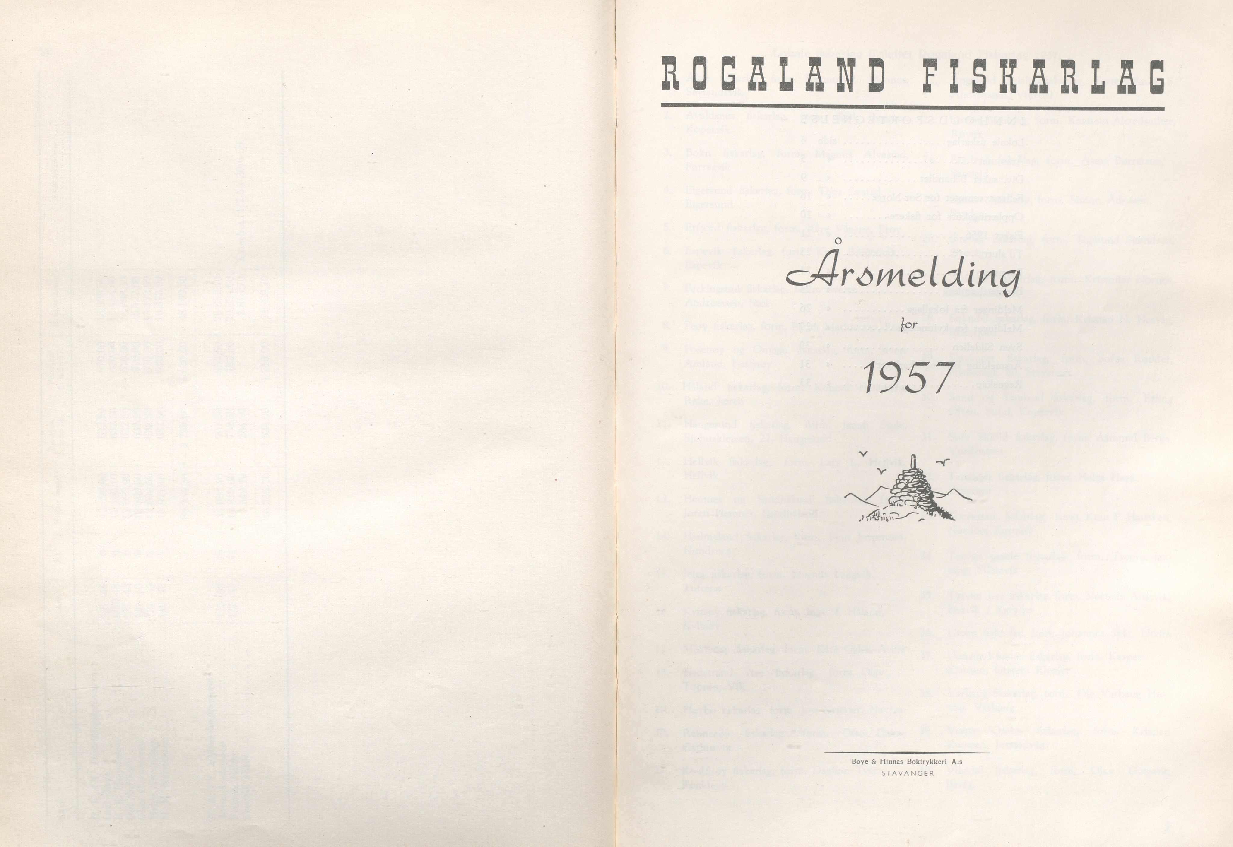 Rogaland fylkeskommune - Fylkesrådmannen , IKAR/A-900/A/Aa/Aaa/L0077: Møtebok , 1958