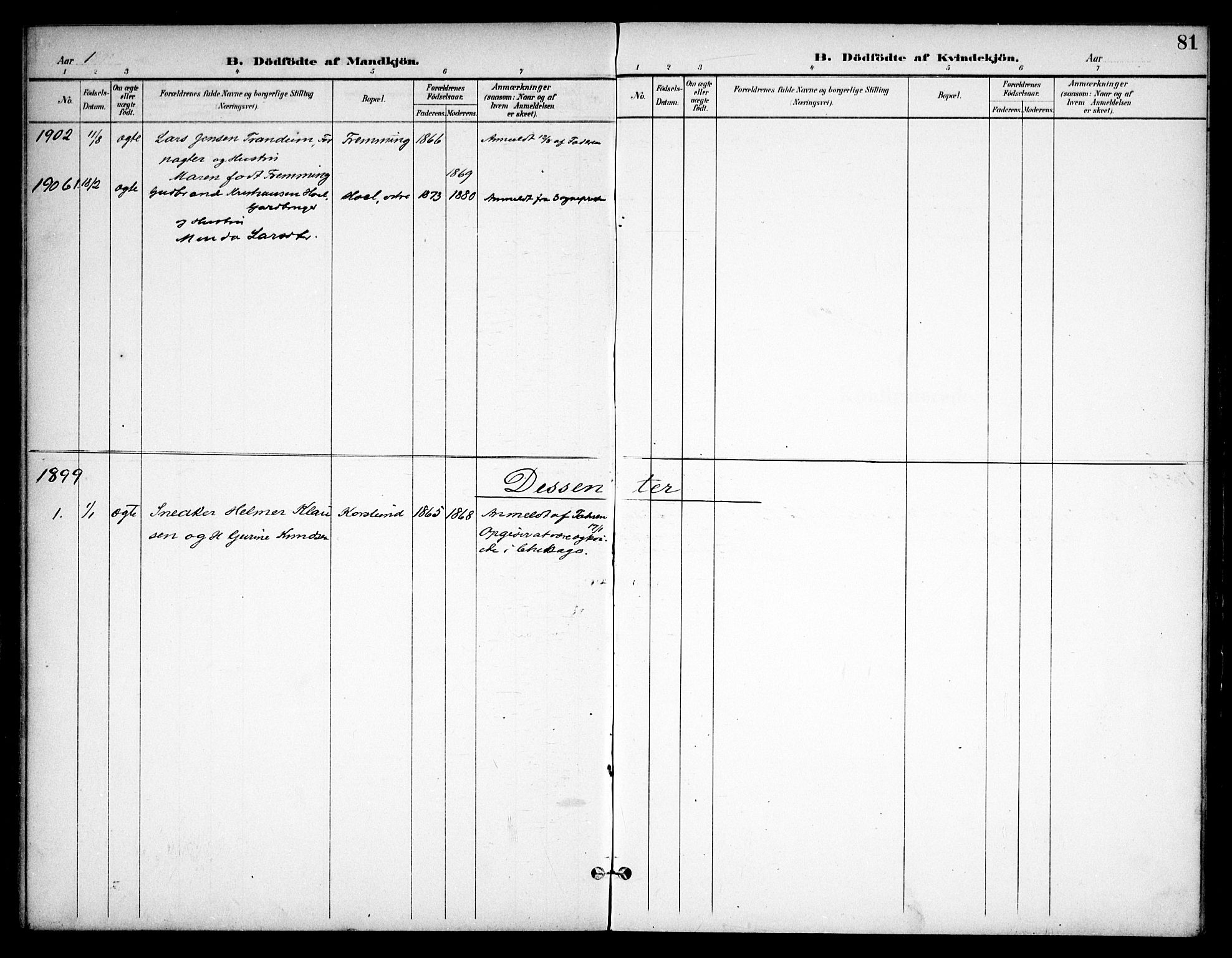 Eidsvoll prestekontor Kirkebøker, SAO/A-10888/F/Fb/L0003: Parish register (official) no. II 3, 1898-1909, p. 81