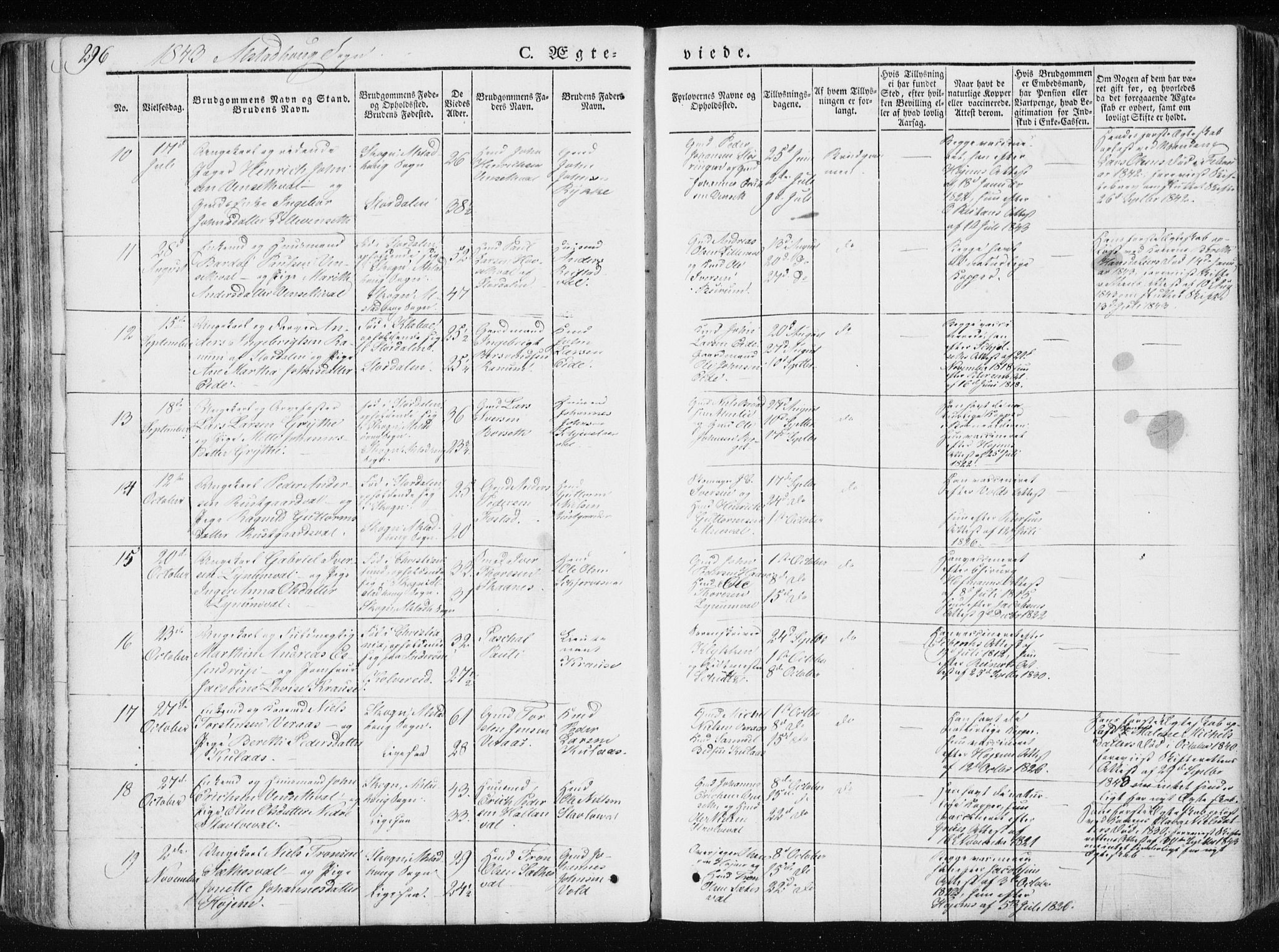 Ministerialprotokoller, klokkerbøker og fødselsregistre - Nord-Trøndelag, SAT/A-1458/717/L0154: Parish register (official) no. 717A06 /1, 1836-1849, p. 296