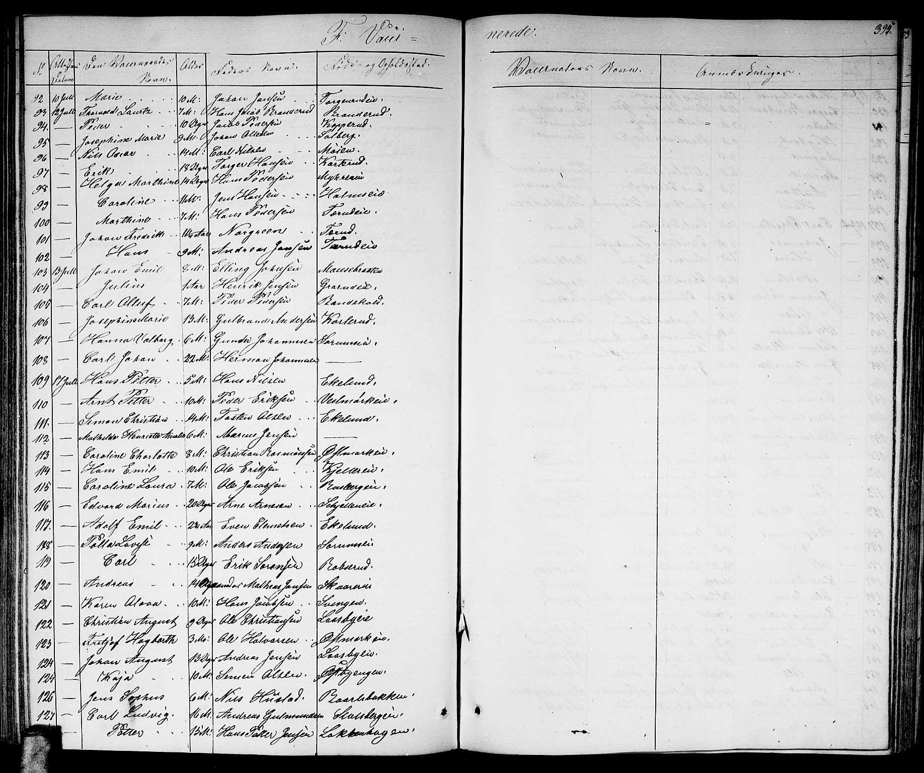 Skedsmo prestekontor Kirkebøker, AV/SAO-A-10033a/G/Ga/L0002: Parish register (copy) no. I 2, 1855-1872, p. 395