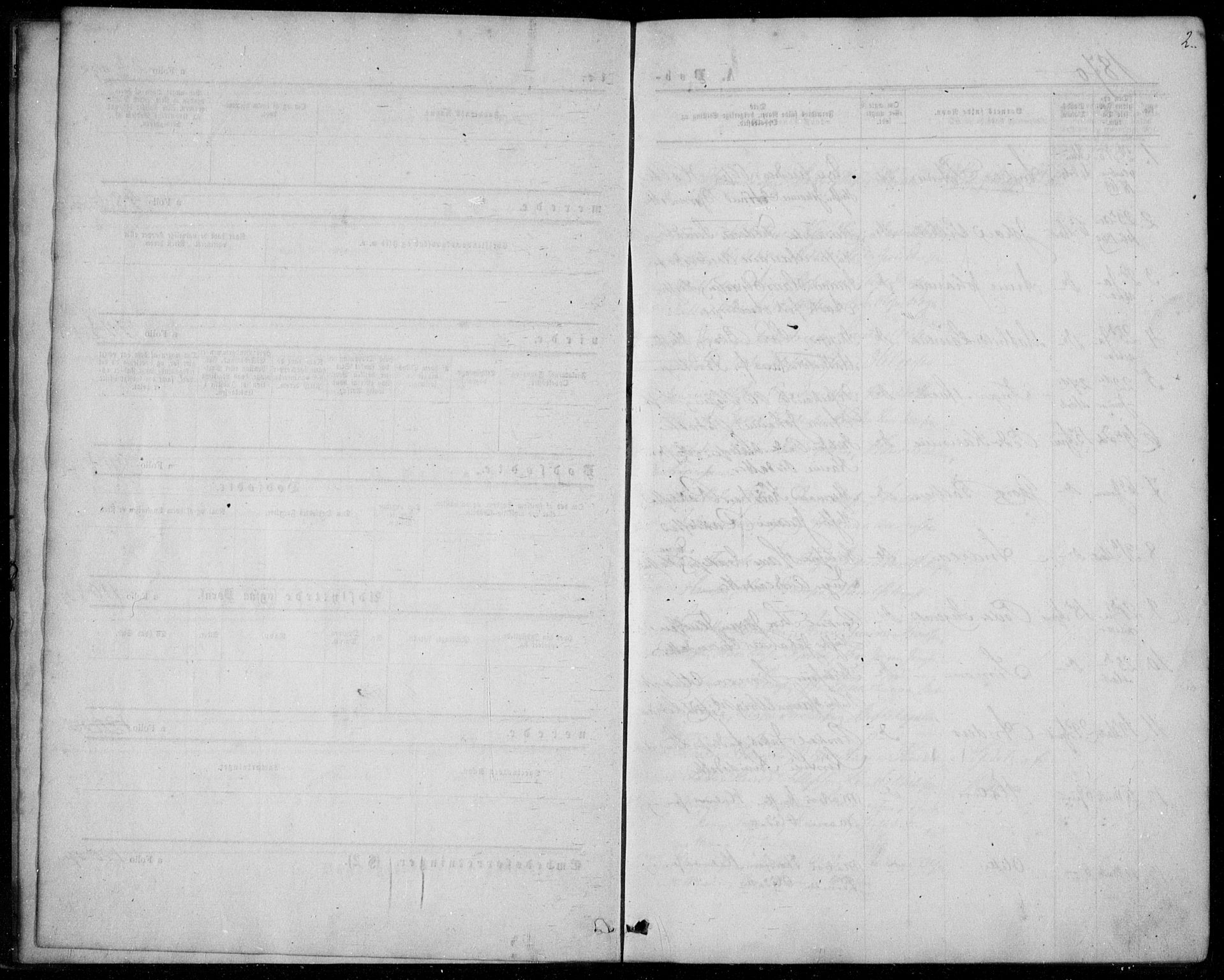 Langesund kirkebøker, SAKO/A-280/F/Fa/L0001: Parish register (official) no. 1, 1870-1877, p. 2