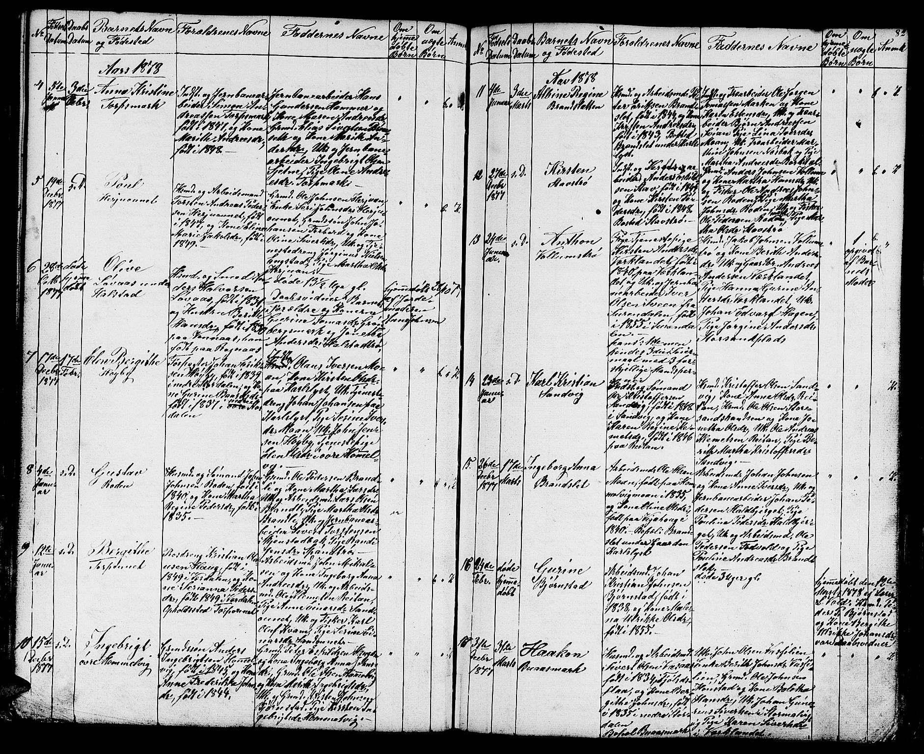 Ministerialprotokoller, klokkerbøker og fødselsregistre - Sør-Trøndelag, SAT/A-1456/616/L0422: Parish register (copy) no. 616C05, 1850-1888, p. 82