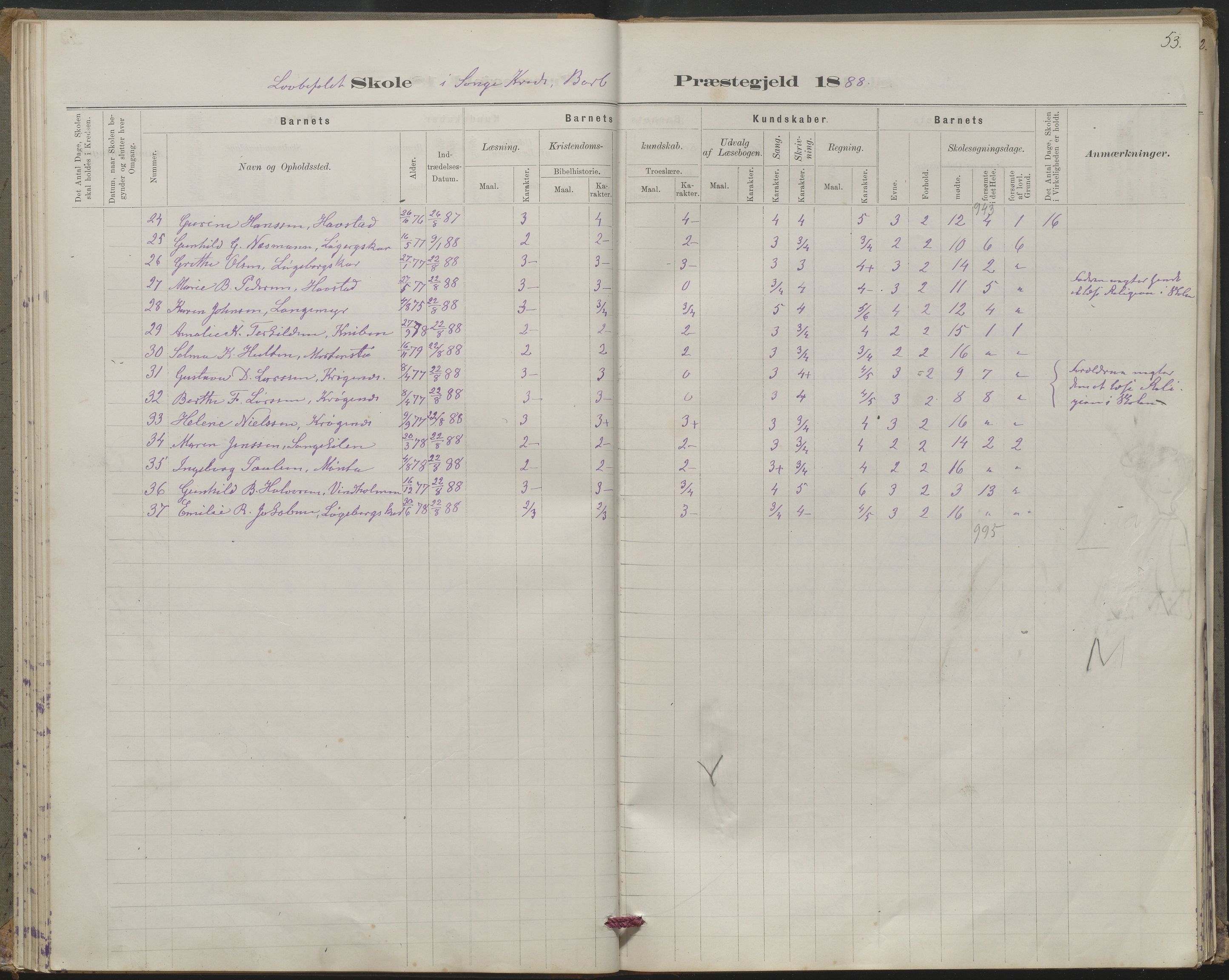 Arendal kommune, Katalog I, AAKS/KA0906-PK-I/07/L0367: Karakterprotokol lærerens skole, 1878-1893, p. 53