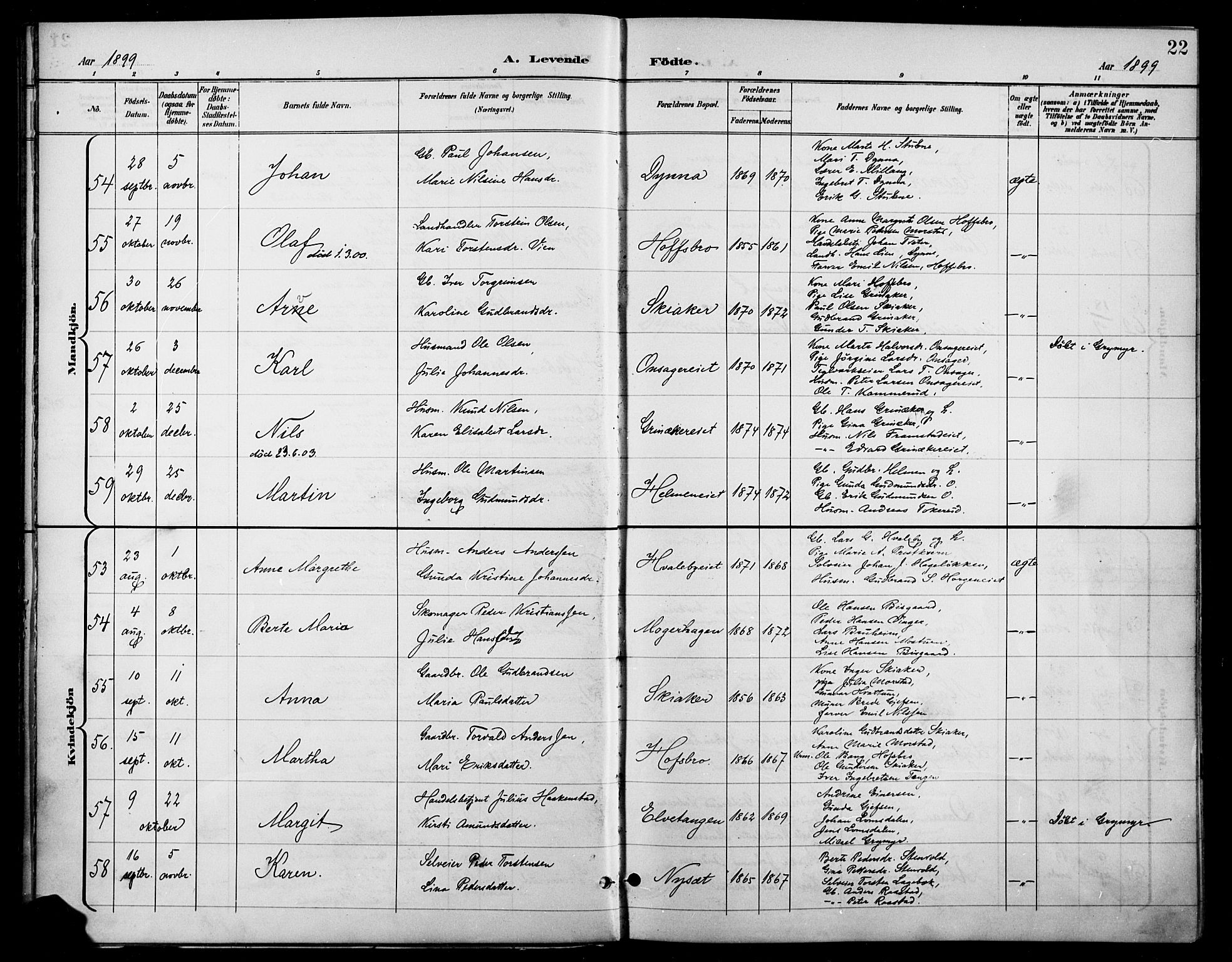 Gran prestekontor, AV/SAH-PREST-112/H/Ha/Haa/L0019: Parish register (official) no. 19, 1898-1907, p. 22