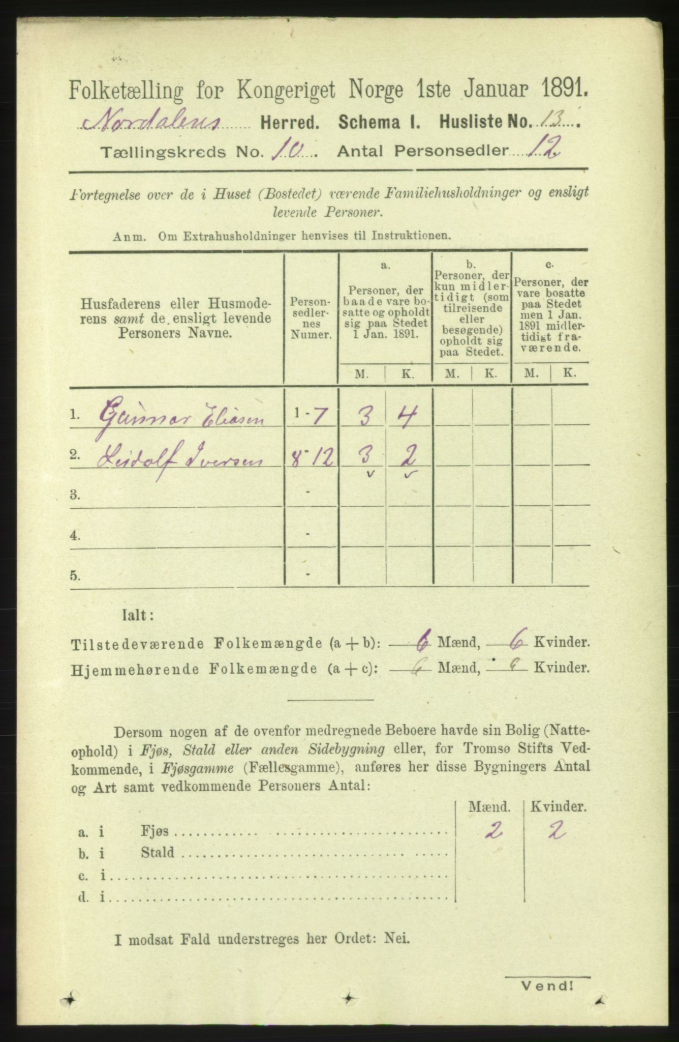 RA, 1891 census for 1524 Norddal, 1891, p. 2162