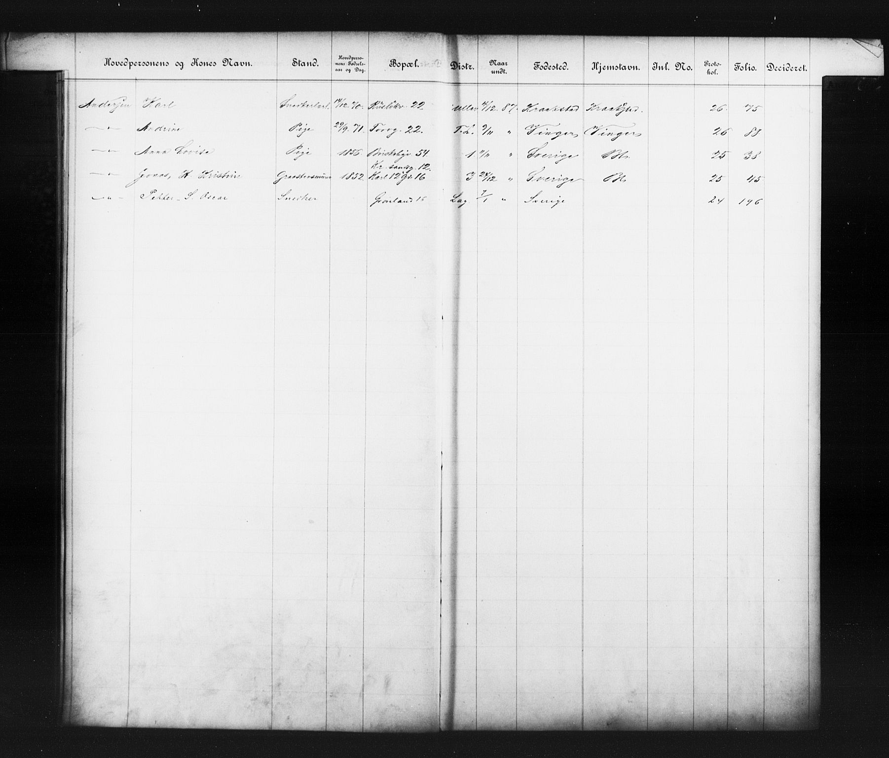 Fattigvesenet, OBA/A-20045/Fb/L0007: Hjemstavnsregister, 1887, p. 17