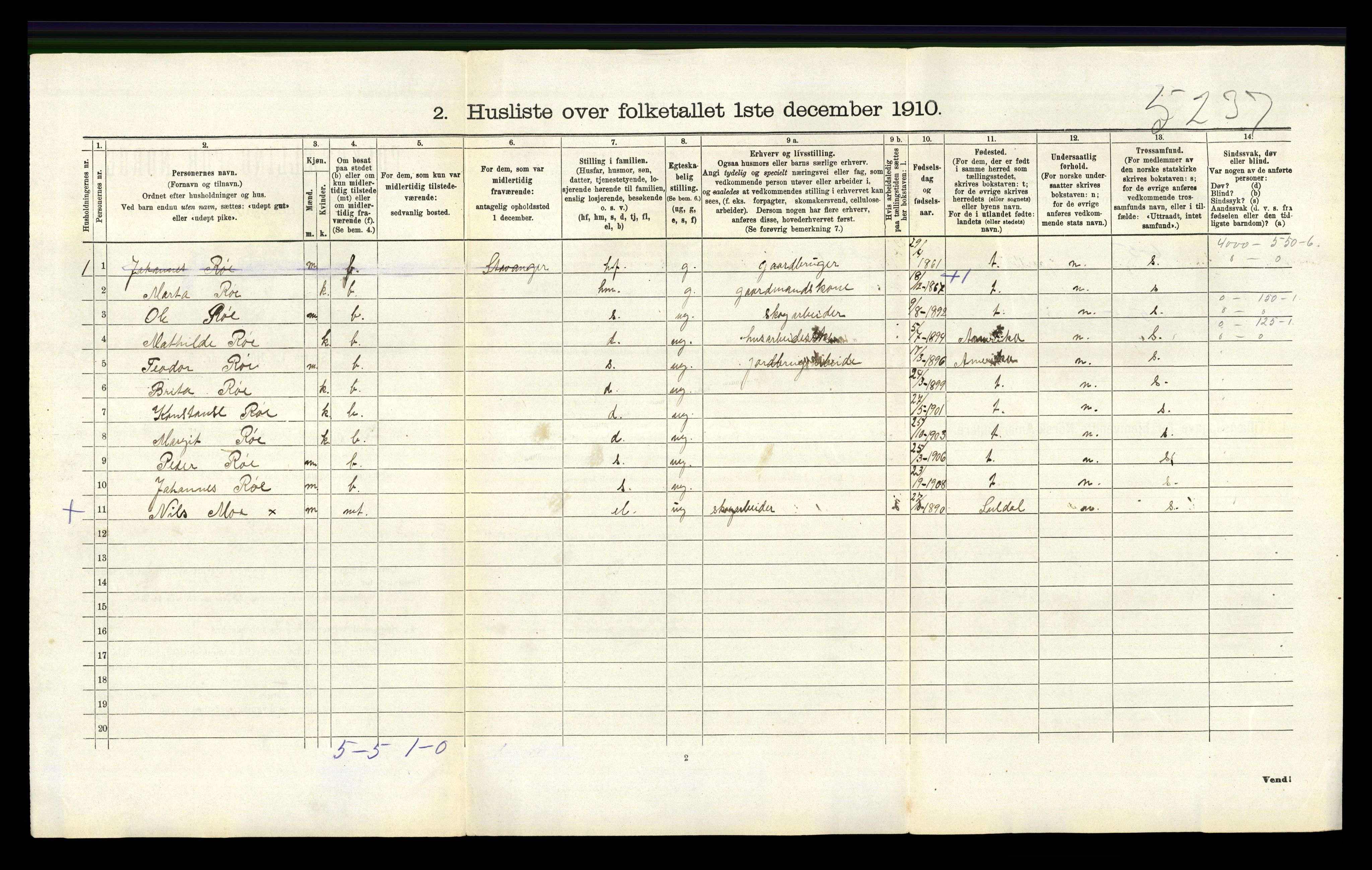 RA, 1910 census for Vikedal, 1910, p. 830